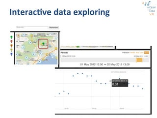 Interac7ve	
  data	
  exploring	
  
 