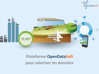 Plateforme OpenDataSoft
pour valoriser les données
 