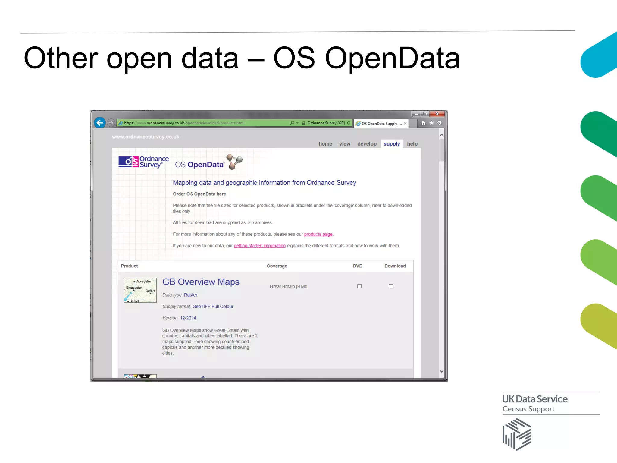 Other open data – OS OpenData
 