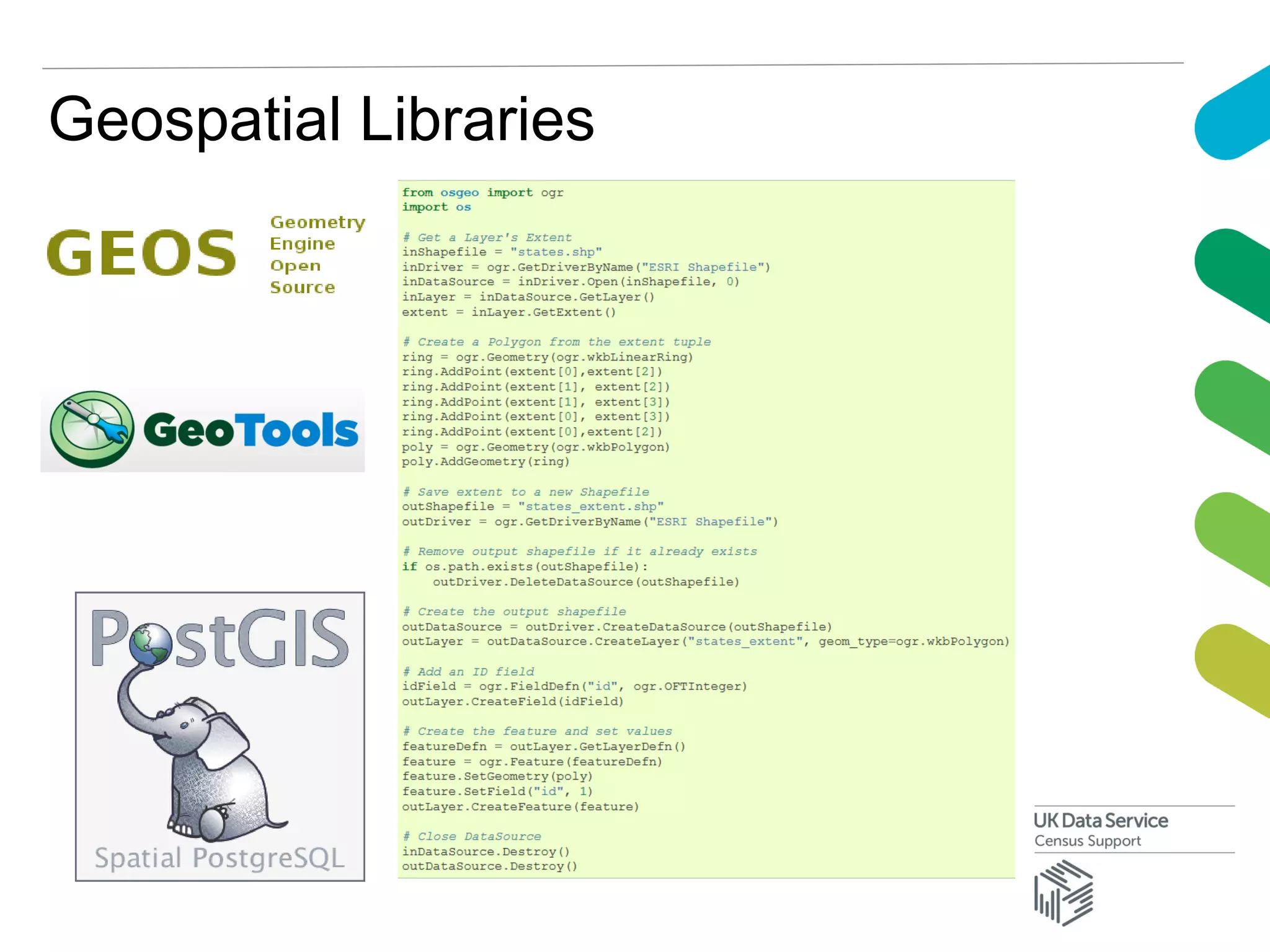 Geospatial Libraries
 