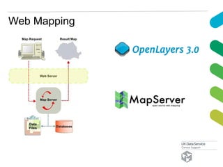 Web Mapping
 