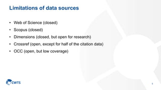 Open data sources in VOSviewer
