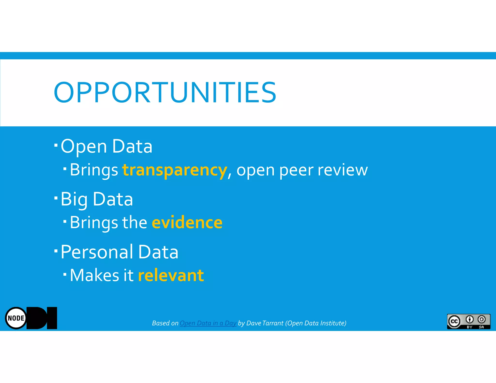 OPPORTUNITIES
Open Data
Brings transparency, open peer review
Big Data
Brings the evidence
Personal Data
Makes it relevant
Based onOpen Data in a Day by DaveTarrant (Open Data Institute)
 