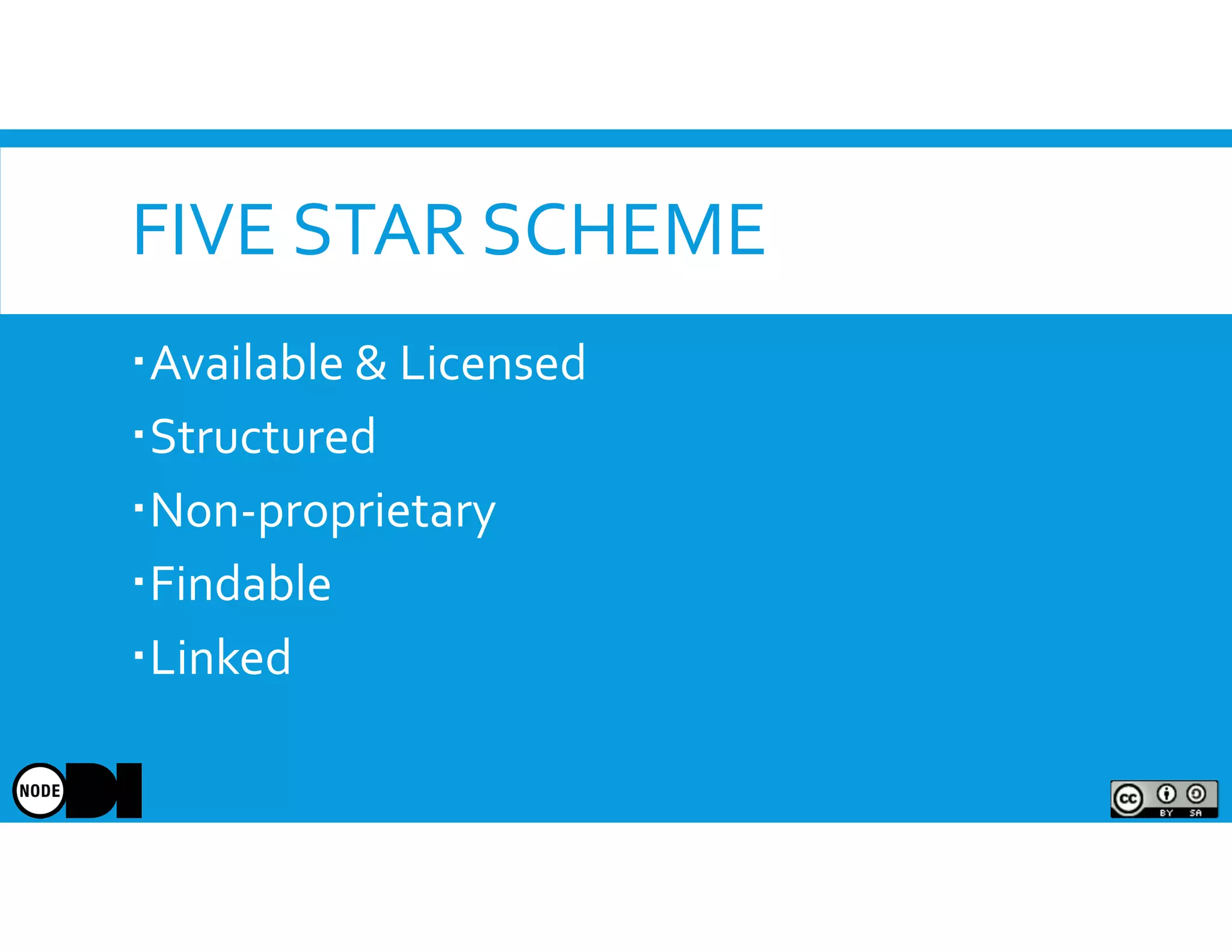 FIVE STAR SCHEME
Available & Licensed
Structured
Non-proprietary
Findable
Linked
 