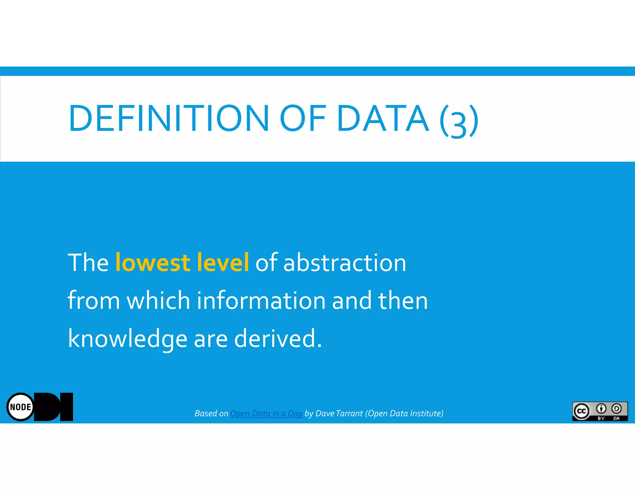 DEFINITION OF DATA (3)
The lowest level of abstraction
from which information and then
knowledge are derived.
Based onOpen Data in a Day by DaveTarrant (Open Data Institute)
 
