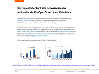 SNSF 5.3.2015 Research creates knowledge.
http://allmend.ch/2011/07/die-projektdatenbank-des-schweizerischen-nationalfonds-ein-open-government-data-hack/
 