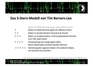 Mag.a Clara Landler
Donau-Universität Krems, Department für E-Governance. September 2013 | Seite 14
&'-%U>)(#/$>52.#++%@2$%O*3%H#/$#/->9##%
!!! ! !G0%#+!$1!"#'!7B/&10%!#,0(:>!/4+#!/U#+#!b$S#+S!!
★ ! !G0%#+!$1!"#'!7B/&10%!#,0(:!1$%!/U#+#&!b$S#+S!!
★★ ! !G0%#+!$+!C%&*E%*&$#&%#1!B/&10%!7SZ8Z!FX3#(:!!
★★★ !G0%#+!$+!C%&*E%*&$#&%#1>!+$34%!J&/J&$#%Y!B/&10%!!
! ! !7SZ8Z!o6K!C%0a!FX3#(:!!!
★★★★ !K#&L#+)*+,!A/+!#$+)#*H,#+!Q2bC>!!
! ! !)01$%!G0%#+CY%S#!A#&($+E%!L#&)#+!E`++#+!!
!★★★★★ !K#&($+E*+,!)#&!#$,#+#+!G0%#+!1$%!0+)#&#+!G0%#+>!!
! ! !*1!I/+%#X%!4#&S*C%#((#+!!
Vgl. http://open.semantic-web.at/display/OGDW/6.3+Open-Data-5-Stern-Modell+von+Tim+Berners-Lee
 