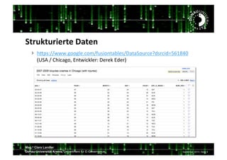 Mag.a Clara Landler
Donau-Universität Krems, Department für E-Governance. September 2013 | Seite 9
)(/;R(;/*#/(#%&'(#$%
!!!4aJC-hhLLLZ,//,(#Z3/1h[*C$/+%0'(#ChG0%06/*&3#W)C&3$)ijklmOn!!!!
!7Q69!h!o4$30,/>!F+%L$3E(#&-!G#&#E!F)#&:!
!
 