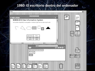 1980: El escritorio dentro del ordenador
 