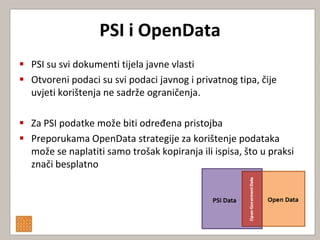 PSI i OpenData
 PSI su svi dokumenti tijela javne vlasti
 Otvoreni podaci su svi podaci javnog i privatnog tipa, čije
  uvjeti korištenja ne sadrže ograničenja.

 Za PSI podatke može biti određena pristojba
 Preporukama OpenData strategije za korištenje podataka
  može se naplatiti samo trošak kopiranja ili ispisa, što u praksi
  znači besplatno
 
