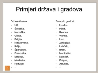 Primjeri država i gradova
Države članice:     Europski gradovi:
•   UK,             •   London,
•   Švedska,        •   Pariz,
•   Norveška,       •   Rennes,
•   Grčka,          •   Vienna,
•   Belgija,        •   Linz,
•   Nizozemska,     •   Zaragoza,
•   Italija,        •   Lichfield,
•   Španjolska,     •   Brest,
•   Francuska,      •   Montpelier,
•   Estonija,       •   Nantesr,
•   Moldavija,      •   Prague,
•   Portugal        •   Asturias,
•   ...             •   ...
 