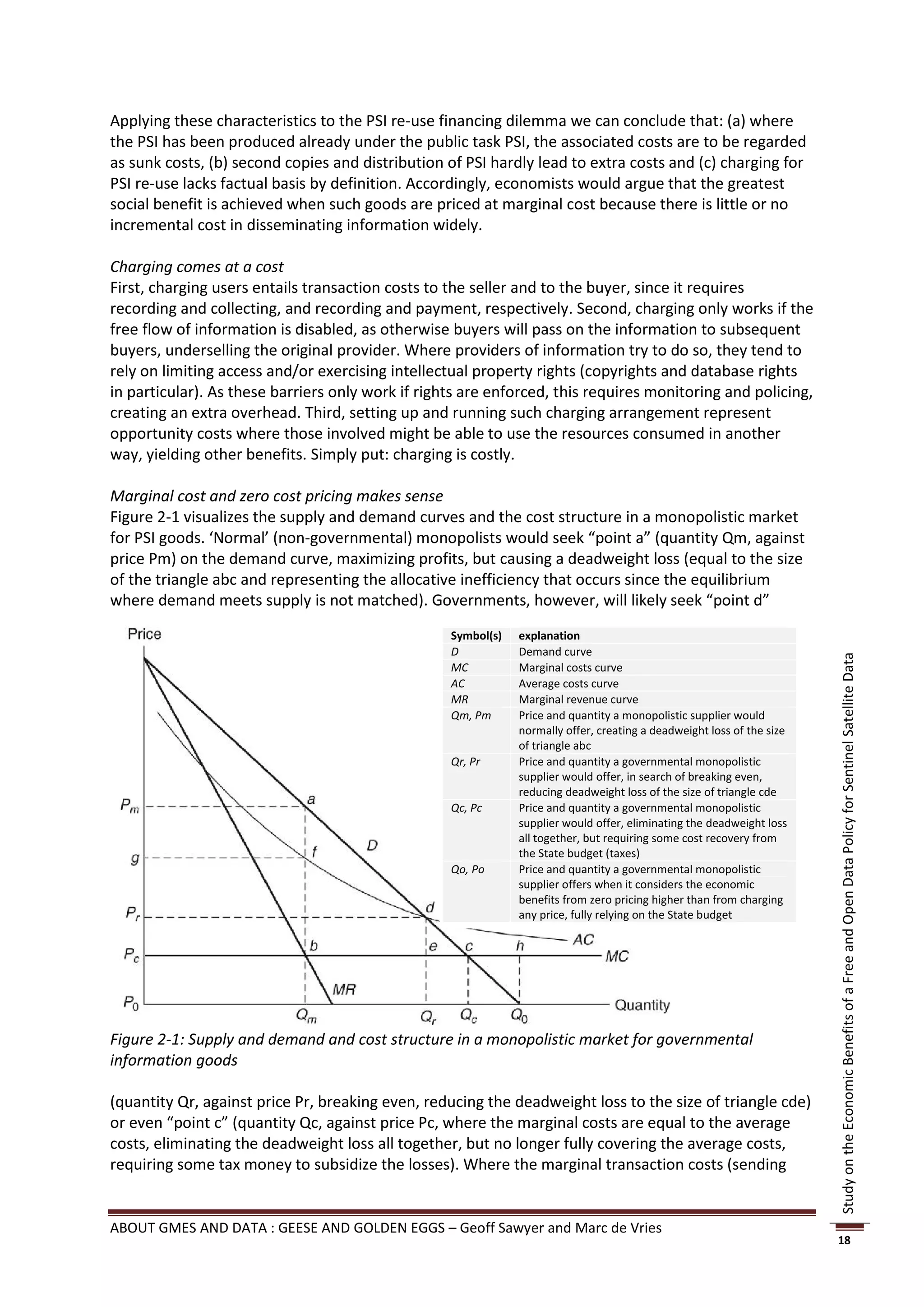 Applying these characteristics to the PSI re-use financing dilemma we can conclude that: (a) where
the PSI has been produced already under the public task PSI, the associated costs are to be regarded
as sunk costs, (b) second copies and distribution of PSI hardly lead to extra costs and (c) charging for
PSI re-use lacks factual basis by definition. Accordingly, economists would argue that the greatest
social benefit is achieved when such goods are priced at marginal cost because there is little or no
incremental cost in disseminating information widely.

Charging comes at a cost
First, charging users entails transaction costs to the seller and to the buyer, since it requires
recording and collecting, and recording and payment, respectively. Second, charging only works if the
free flow of information is disabled, as otherwise buyers will pass on the information to subsequent
buyers, underselling the original provider. Where providers of information try to do so, they tend to
rely on limiting access and/or exercising intellectual property rights (copyrights and database rights
in particular). As these barriers only work if rights are enforced, this requires monitoring and policing,
creating an extra overhead. Third, setting up and running such charging arrangement represent
opportunity costs where those involved might be able to use the resources consumed in another
way, yielding other benefits. Simply put: charging is costly.

Marginal cost and zero cost pricing makes sense
Figure 2-1 visualizes the supply and demand curves and the cost structure in a monopolistic market
for PSI goods. ‘Normal’ (non-governmental) monopolists would seek “point a” (quantity Qm, against
price Pm) on the demand curve, maximizing profits, but causing a deadweight loss (equal to the size
of the triangle abc and representing the allocative inefficiency that occurs since the equilibrium
where demand meets supply is not matched). Governments, however, will likely seek “point d”
                                                   Symbol(s)   explanation
                                                   D           Demand curve




                                                                                                                        Study on the Economic Benefits of a Free and Open Data Policy for Sentinel Satellite Data
                                                   MC          Marginal costs curve
                                                   AC          Average costs curve
                                                   MR          Marginal revenue curve
                                                   Qm, Pm      Price and quantity a monopolistic supplier would
                                                               normally offer, creating a deadweight loss of the size
                                                               of triangle abc
                                                   Qr, Pr      Price and quantity a governmental monopolistic
                                                               supplier would offer, in search of breaking even,
                                                               reducing deadweight loss of the size of triangle cde
                                                   Qc, Pc      Price and quantity a governmental monopolistic
                                                               supplier would offer, eliminating the deadweight loss
                                                               all together, but requiring some cost recovery from
                                                               the State budget (taxes)
                                                   Qo, Po      Price and quantity a governmental monopolistic
                                                               supplier offers when it considers the economic
                                                               benefits from zero pricing higher than from charging
                                                               any price, fully relying on the State budget




Figure 2-1: Supply and demand and cost structure in a monopolistic market for governmental
information goods

(quantity Qr, against price Pr, breaking even, reducing the deadweight loss to the size of triangle cde)
or even “point c” (quantity Qc, against price Pc, where the marginal costs are equal to the average
costs, eliminating the deadweight loss all together, but no longer fully covering the average costs,
requiring some tax money to subsidize the losses). Where the marginal transaction costs (sending


ABOUT GMES AND DATA : GEESE AND GOLDEN EGGS – Geoff Sawyer and Marc de Vries
                                                                                                                        18
 