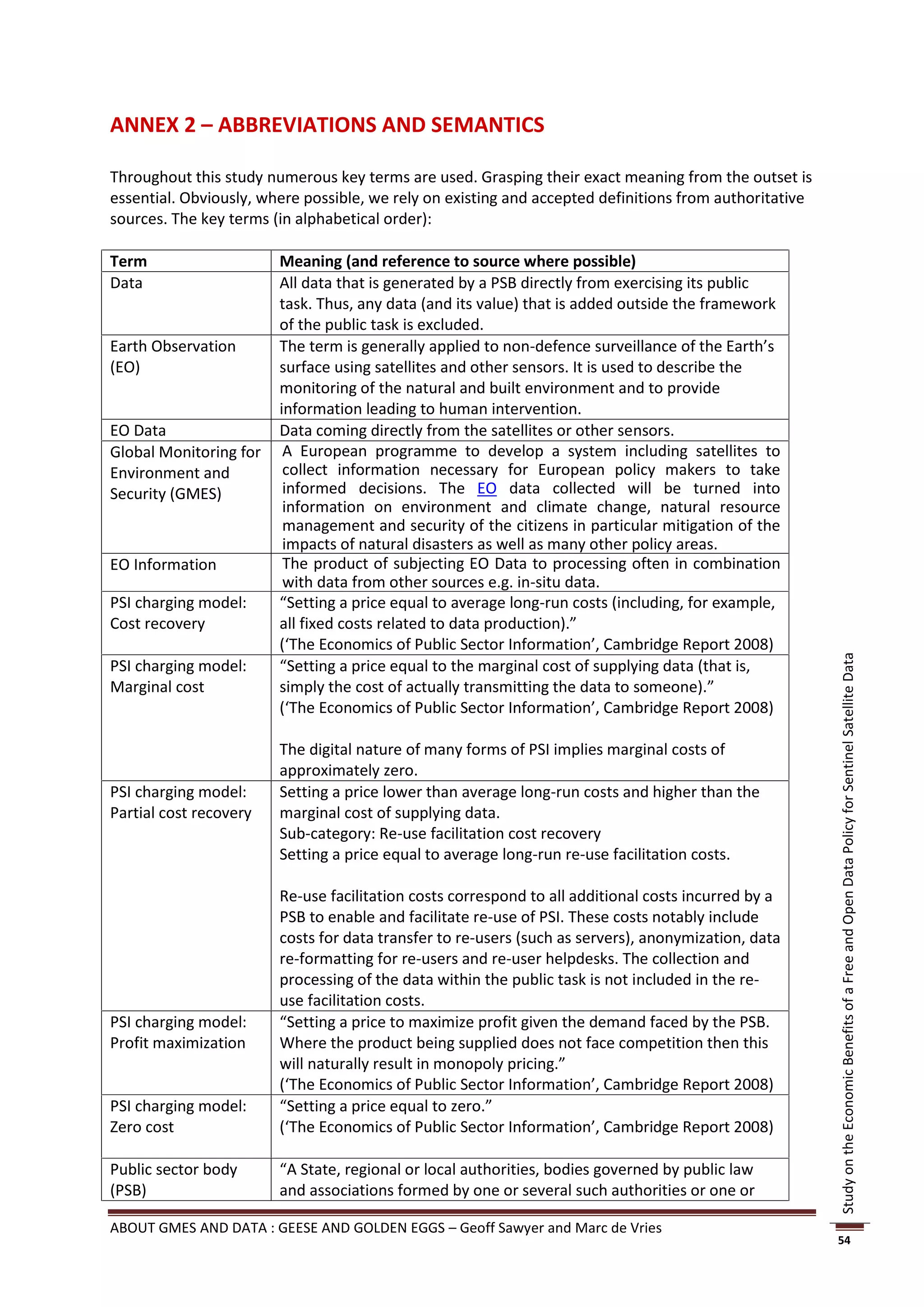 ANNEX 2 – ABBREVIATIONS AND SEMANTICS

Throughout this study numerous key terms are used. Grasping their exact meaning from the outset is
essential. Obviously, where possible, we rely on existing and accepted definitions from authoritative
sources. The key terms (in alphabetical order):

Term                    Meaning (and reference to source where possible)
Data                    All data that is generated by a PSB directly from exercising its public
                        task. Thus, any data (and its value) that is added outside the framework
                        of the public task is excluded.
Earth Observation       The term is generally applied to non-defence surveillance of the Earth’s
(EO)                    surface using satellites and other sensors. It is used to describe the
                        monitoring of the natural and built environment and to provide
                        information leading to human intervention.
EO Data                 Data coming directly from the satellites or other sensors.
Global Monitoring for    A European programme to develop a system including satellites to
Environment and          collect information necessary for European policy makers to take
Security (GMES)          informed decisions. The EO data collected will be turned into
                         information on environment and climate change, natural resource
                         management and security of the citizens in particular mitigation of the
                         impacts of natural disasters as well as many other policy areas.
EO Information           The product of subjecting EO Data to processing often in combination
                         with data from other sources e.g. in-situ data.
PSI charging model:     “Setting a price equal to average long-run costs (including, for example,
Cost recovery           all fixed costs related to data production).”
                        (‘The Economics of Public Sector Information’, Cambridge Report 2008)




                                                                                                        Study on the Economic Benefits of a Free and Open Data Policy for Sentinel Satellite Data
PSI charging model:     “Setting a price equal to the marginal cost of supplying data (that is,
Marginal cost           simply the cost of actually transmitting the data to someone).”
                        (‘The Economics of Public Sector Information’, Cambridge Report 2008)

                        The digital nature of many forms of PSI implies marginal costs of
                        approximately zero.
PSI charging model:     Setting a price lower than average long-run costs and higher than the
Partial cost recovery   marginal cost of supplying data.
                        Sub-category: Re-use facilitation cost recovery
                        Setting a price equal to average long-run re-use facilitation costs.

                        Re-use facilitation costs correspond to all additional costs incurred by a
                        PSB to enable and facilitate re-use of PSI. These costs notably include
                        costs for data transfer to re-users (such as servers), anonymization, data
                        re-formatting for re-users and re-user helpdesks. The collection and
                        processing of the data within the public task is not included in the re-
                        use facilitation costs.
PSI charging model:     “Setting a price to maximize profit given the demand faced by the PSB.
Profit maximization     Where the product being supplied does not face competition then this
                        will naturally result in monopoly pricing.”
                        (‘The Economics of Public Sector Information’, Cambridge Report 2008)
PSI charging model:     “Setting a price equal to zero.”
Zero cost               (‘The Economics of Public Sector Information’, Cambridge Report 2008)

Public sector body      “A State, regional or local authorities, bodies governed by public law
(PSB)                   and associations formed by one or several such authorities or one or

ABOUT GMES AND DATA : GEESE AND GOLDEN EGGS – Geoff Sawyer and Marc de Vries
                                                                                                        54
 