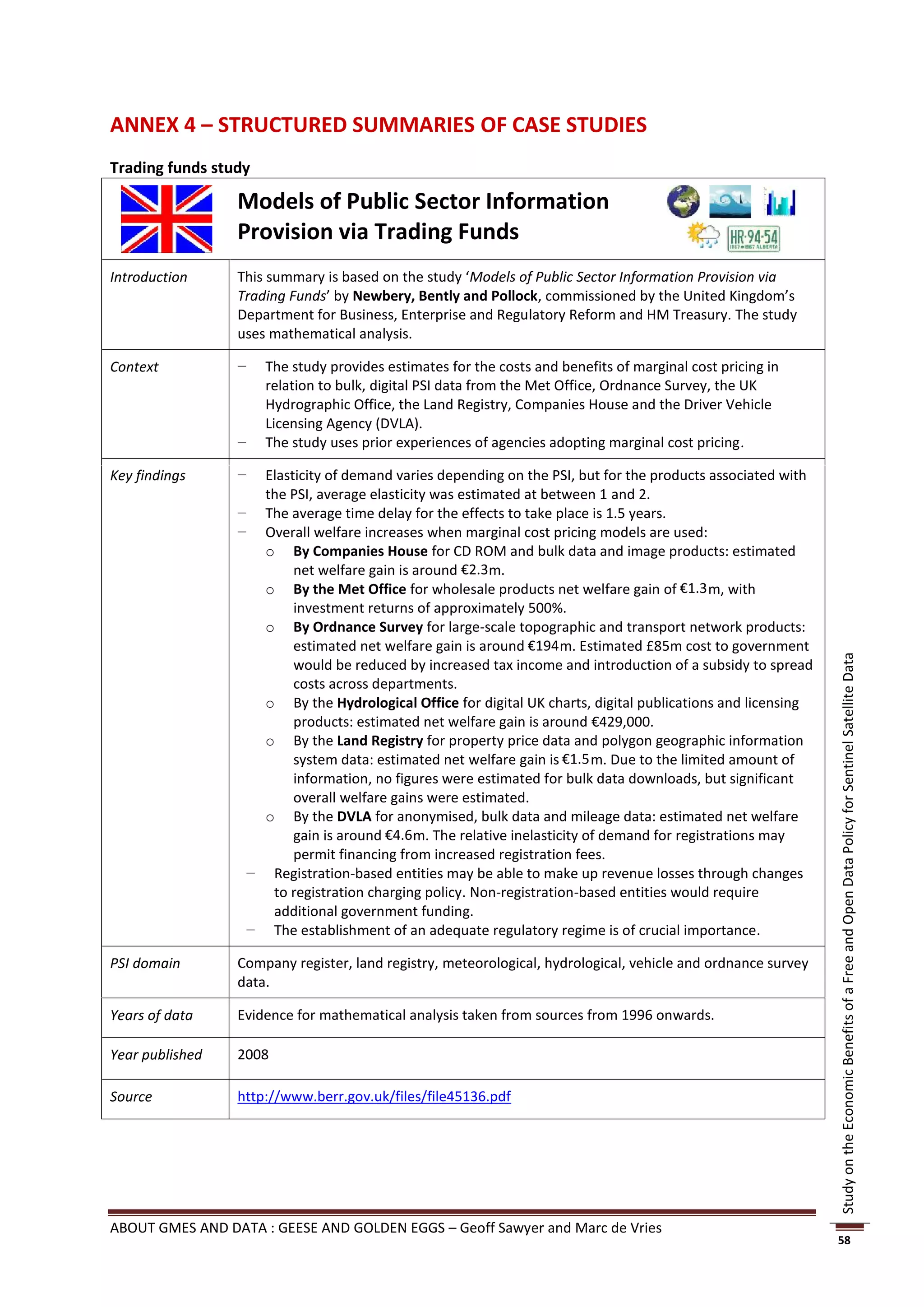 ANNEX 4 – STRUCTURED SUMMARIES OF CASE STUDIES
Trading funds study

                 Models of Public Sector Information
                 Provision via Trading Funds
Introduction     This summary is based on the study ‘Models of Public Sector Information Provision via
                 Trading Funds’ by Newbery, Bently and Pollock, commissioned by the United Kingdom’s
                 Department for Business, Enterprise and Regulatory Reform and HM Treasury. The study
                 uses mathematical analysis.

Context          −    The study provides estimates for the costs and benefits of marginal cost pricing in
                      relation to bulk, digital PSI data from the Met Office, Ordnance Survey, the UK
                      Hydrographic Office, the Land Registry, Companies House and the Driver Vehicle
                      Licensing Agency (DVLA).
                 −    The study uses prior experiences of agencies adopting marginal cost pricing.

Key findings     −  Elasticity of demand varies depending on the PSI, but for the products associated with
                    the PSI, average elasticity was estimated at between 1 and 2.
                 − The average time delay for the effects to take place is 1.5 years.
                 − Overall welfare increases when marginal cost pricing models are used:
                    o By Companies House for CD ROM and bulk data and image products: estimated
                         net welfare gain is around €2.3m.
                    o By the Met Office for wholesale products net welfare gain of €1.3 m, with
                         investment returns of approximately 500%.
                    o By Ordnance Survey for large-scale topographic and transport network products:
                         estimated net welfare gain is around €194m. Estimated £85m cost to government




                                                                                                              Study on the Economic Benefits of a Free and Open Data Policy for Sentinel Satellite Data
                         would be reduced by increased tax income and introduction of a subsidy to spread
                         costs across departments.
                    o By the Hydrological Office for digital UK charts, digital publications and licensing
                         products: estimated net welfare gain is around €429,000.
                    o By the Land Registry for property price data and polygon geographic information
                         system data: estimated net welfare gain is €1.5m. Due to the limited amount of
                         information, no figures were estimated for bulk data downloads, but significant
                         overall welfare gains were estimated.
                    o By the DVLA for anonymised, bulk data and mileage data: estimated net welfare
                         gain is around €4.6m. The relative inelasticity of demand for registrations may
                         permit financing from increased registration fees.
                  − Registration-based entities may be able to make up revenue losses through changes
                     to registration charging policy. Non-registration-based entities would require
                     additional government funding.
                  − The establishment of an adequate regulatory regime is of crucial importance.

PSI domain       Company register, land registry, meteorological, hydrological, vehicle and ordnance survey
                 data.

Years of data    Evidence for mathematical analysis taken from sources from 1996 onwards.

Year published   2008

Source           http://www.berr.gov.uk/files/file45136.pdf




ABOUT GMES AND DATA : GEESE AND GOLDEN EGGS – Geoff Sawyer and Marc de Vries
                                                                                                              58
 