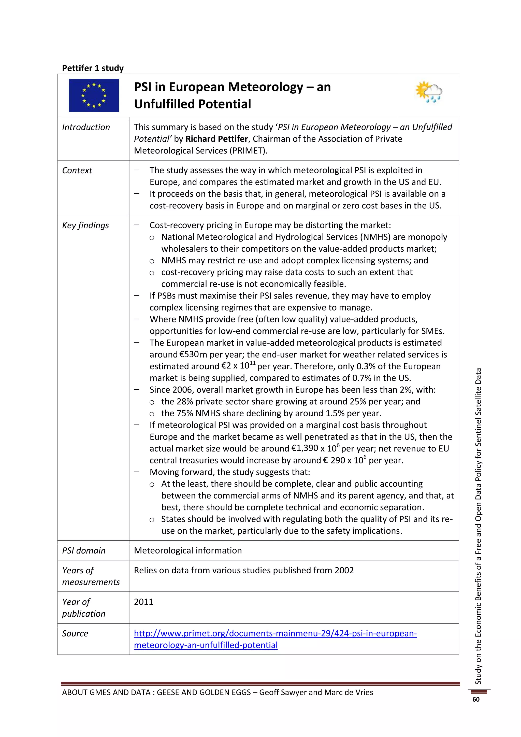 Pettifer 1 study

                   PSI in European Meteorology – an
                   Unfulfilled Potential
Introduction       This summary is based on the study ‘PSI in European Meteorology – an Unfulfilled
                   Potential’ by Richard Pettifer, Chairman of the Association of Private
                   Meteorological Services (PRIMET).

Context            −   The study assesses the way in which meteorological PSI is exploited in
                       Europe, and compares the estimated market and growth in the US and EU.
                   −   It proceeds on the basis that, in general, meteorological PSI is available on a
                       cost-recovery basis in Europe and on marginal or zero cost bases in the US.

Key findings       −   Cost-recovery pricing in Europe may be distorting the market:
                       o National Meteorological and Hydrological Services (NMHS) are monopoly
                           wholesalers to their competitors on the value-added products market;
                       o NMHS may restrict re-use and adopt complex licensing systems; and
                       o cost-recovery pricing may raise data costs to such an extent that
                           commercial re-use is not economically feasible.
                   −   If PSBs must maximise their PSI sales revenue, they may have to employ
                       complex licensing regimes that are expensive to manage.
                   −   Where NMHS provide free (often low quality) value-added products,
                       opportunities for low-end commercial re-use are low, particularly for SMEs.
                   −   The European market in value-added meteorological products is estimated
                       around €530m per year; the end-user market for weather related services is
                       estimated around €2 x 1011 per year. Therefore, only 0.3% of the European




                                                                                                         Study on the Economic Benefits of a Free and Open Data Policy for Sentinel Satellite Data
                       market is being supplied, compared to estimates of 0.7% in the US.
                   −   Since 2006, overall market growth in Europe has been less than 2%, with:
                       o the 28% private sector share growing at around 25% per year; and
                       o the 75% NMHS share declining by around 1.5% per year.
                   −   If meteorological PSI was provided on a marginal cost basis throughout
                       Europe and the market became as well penetrated as that in the US, then the
                       actual market size would be around €1,390 x 106 per year; net revenue to EU
                       central treasuries would increase by around € 290 x 106 per year.
                   −   Moving forward, the study suggests that:
                       o At the least, there should be complete, clear and public accounting
                           between the commercial arms of NMHS and its parent agency, and that, at
                           best, there should be complete technical and economic separation.
                       o States should be involved with regulating both the quality of PSI and its re-
                           use on the market, particularly due to the safety implications.

PSI domain         Meteorological information

Years of           Relies on data from various studies published from 2002
measurements

Year of            2011
publication

Source             http://www.primet.org/documents-mainmenu-29/424-psi-in-european-
                   meteorology-an-unfulfilled-potential



ABOUT GMES AND DATA : GEESE AND GOLDEN EGGS – Geoff Sawyer and Marc de Vries
                                                                                                         60
 