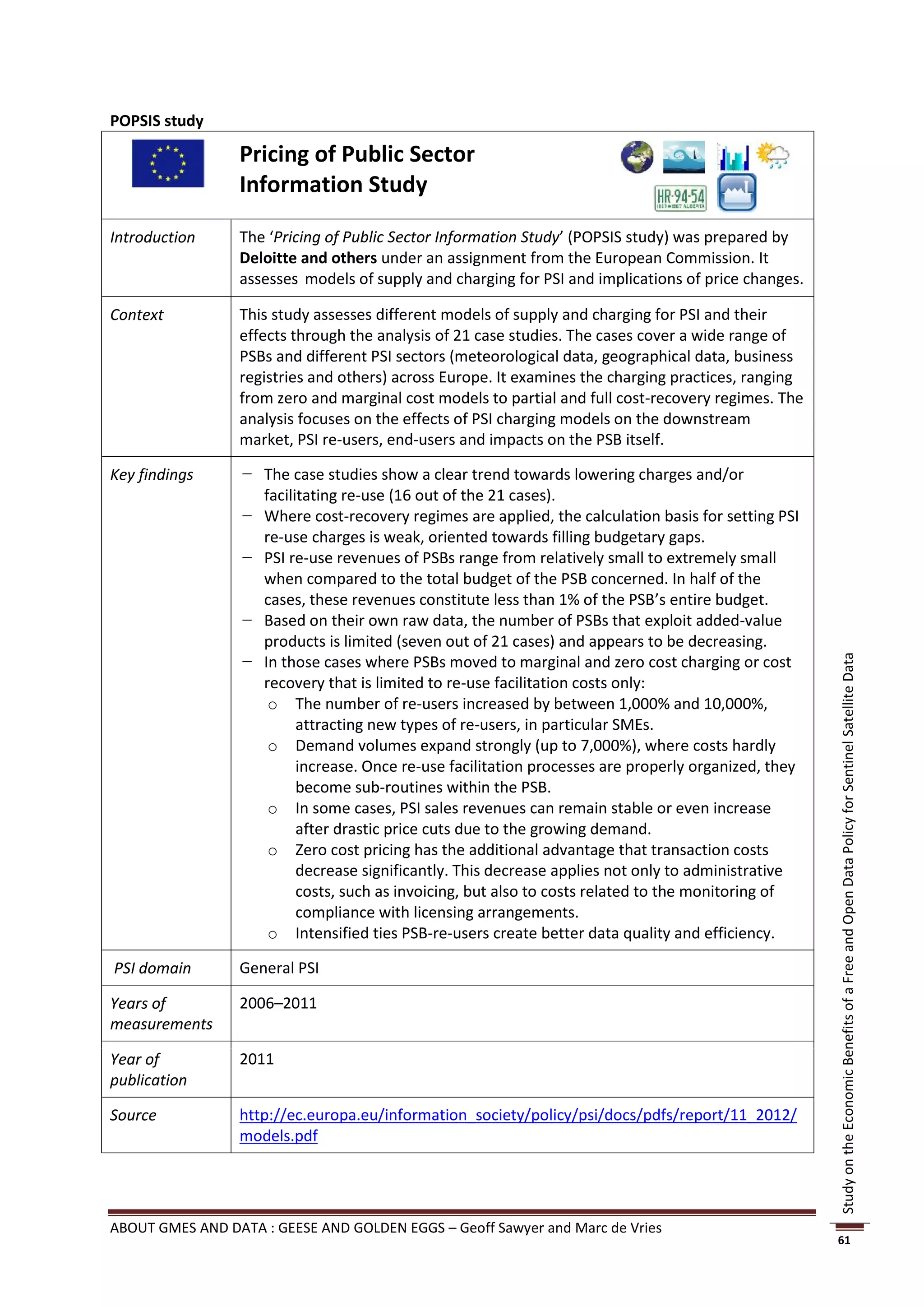 POPSIS study

                 Pricing of Public Sector
                 Information Study

Introduction     The ‘Pricing of Public Sector Information Study’ (POPSIS study) was prepared by
                 Deloitte and others under an assignment from the European Commission. It
                 assesses models of supply and charging for PSI and implications of price changes.

Context          This study assesses different models of supply and charging for PSI and their
                 effects through the analysis of 21 case studies. The cases cover a wide range of
                 PSBs and different PSI sectors (meteorological data, geographical data, business
                 registries and others) across Europe. It examines the charging practices, ranging
                 from zero and marginal cost models to partial and full cost-recovery regimes. The
                 analysis focuses on the effects of PSI charging models on the downstream
                 market, PSI re-users, end-users and impacts on the PSB itself.

Key findings      − The case studies show a clear trend towards lowering charges and/or
                    facilitating re-use (16 out of the 21 cases).
                  − Where cost-recovery regimes are applied, the calculation basis for setting PSI
                    re-use charges is weak, oriented towards filling budgetary gaps.
                  − PSI re-use revenues of PSBs range from relatively small to extremely small
                    when compared to the total budget of the PSB concerned. In half of the
                    cases, these revenues constitute less than 1% of the PSB’s entire budget.
                  − Based on their own raw data, the number of PSBs that exploit added-value
                    products is limited (seven out of 21 cases) and appears to be decreasing.
                  − In those cases where PSBs moved to marginal and zero cost charging or cost




                                                                                                      Study on the Economic Benefits of a Free and Open Data Policy for Sentinel Satellite Data
                    recovery that is limited to re-use facilitation costs only:
                     o The number of re-users increased by between 1,000% and 10,000%,
                          attracting new types of re-users, in particular SMEs.
                     o Demand volumes expand strongly (up to 7,000%), where costs hardly
                          increase. Once re-use facilitation processes are properly organized, they
                          become sub-routines within the PSB.
                     o In some cases, PSI sales revenues can remain stable or even increase
                          after drastic price cuts due to the growing demand.
                     o Zero cost pricing has the additional advantage that transaction costs
                          decrease significantly. This decrease applies not only to administrative
                          costs, such as invoicing, but also to costs related to the monitoring of
                          compliance with licensing arrangements.
                     o Intensified ties PSB-re-users create better data quality and efficiency.

PSI domain       General PSI

Years of         2006–2011
measurements

Year of          2011
publication

Source           http://ec.europa.eu/information_society/policy/psi/docs/pdfs/report/11_2012/
                 models.pdf




ABOUT GMES AND DATA : GEESE AND GOLDEN EGGS – Geoff Sawyer and Marc de Vries
                                                                                                      61
 