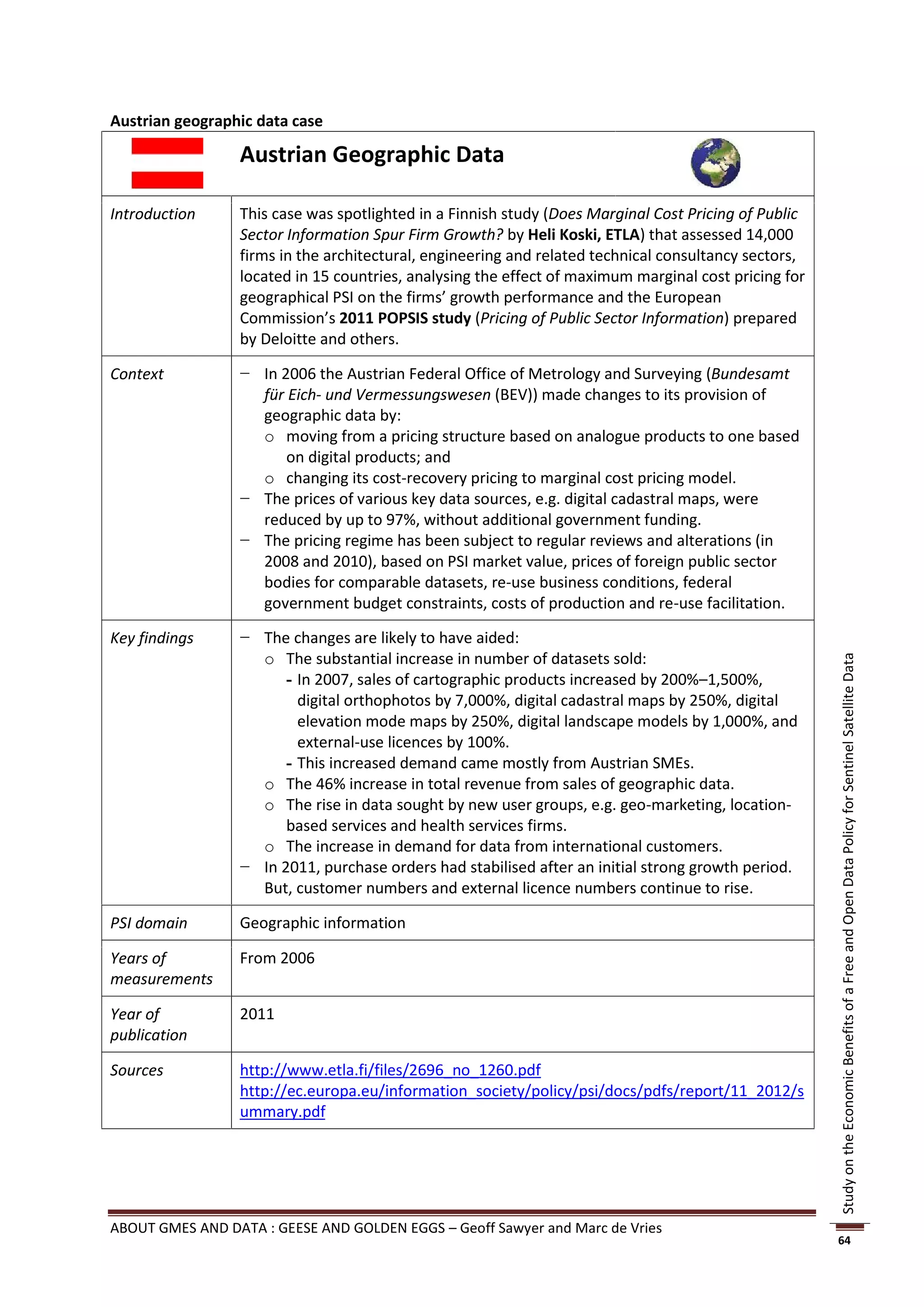 Austrian geographic data case

                 Austrian Geographic Data

Introduction     This case was spotlighted in a Finnish study (Does Marginal Cost Pricing of Public
                 Sector Information Spur Firm Growth? by Heli Koski, ETLA) that assessed 14,000
                 firms in the architectural, engineering and related technical consultancy sectors,
                 located in 15 countries, analysing the effect of maximum marginal cost pricing for
                 geographical PSI on the firms’ growth performance and the European
                 Commission’s 2011 POPSIS study (Pricing of Public Sector Information) prepared
                 by Deloitte and others.

Context          − In 2006 the Austrian Federal Office of Metrology and Surveying (Bundesamt
                   für Eich- und Vermessungswesen (BEV)) made changes to its provision of
                   geographic data by:
                   o moving from a pricing structure based on analogue products to one based
                       on digital products; and
                   o changing its cost-recovery pricing to marginal cost pricing model.
                 − The prices of various key data sources, e.g. digital cadastral maps, were
                   reduced by up to 97%, without additional government funding.
                 − The pricing regime has been subject to regular reviews and alterations (in
                   2008 and 2010), based on PSI market value, prices of foreign public sector
                   bodies for comparable datasets, re-use business conditions, federal
                   government budget constraints, costs of production and re-use facilitation.

Key findings     − The changes are likely to have aided:
                   o The substantial increase in number of datasets sold:




                                                                                                      Study on the Economic Benefits of a Free and Open Data Policy for Sentinel Satellite Data
                       - In 2007, sales of cartographic products increased by 200%–1,500%,
                         digital orthophotos by 7,000%, digital cadastral maps by 250%, digital
                         elevation mode maps by 250%, digital landscape models by 1,000%, and
                         external-use licences by 100%.
                       - This increased demand came mostly from Austrian SMEs.
                   o The 46% increase in total revenue from sales of geographic data.
                   o The rise in data sought by new user groups, e.g. geo-marketing, location-
                       based services and health services firms.
                   o The increase in demand for data from international customers.
                 − In 2011, purchase orders had stabilised after an initial strong growth period.
                   But, customer numbers and external licence numbers continue to rise.

PSI domain       Geographic information

Years of         From 2006
measurements

Year of          2011
publication

Sources          http://www.etla.fi/files/2696_no_1260.pdf
                 http://ec.europa.eu/information_society/policy/psi/docs/pdfs/report/11_2012/s
                 ummary.pdf




ABOUT GMES AND DATA : GEESE AND GOLDEN EGGS – Geoff Sawyer and Marc de Vries
                                                                                                      64
 