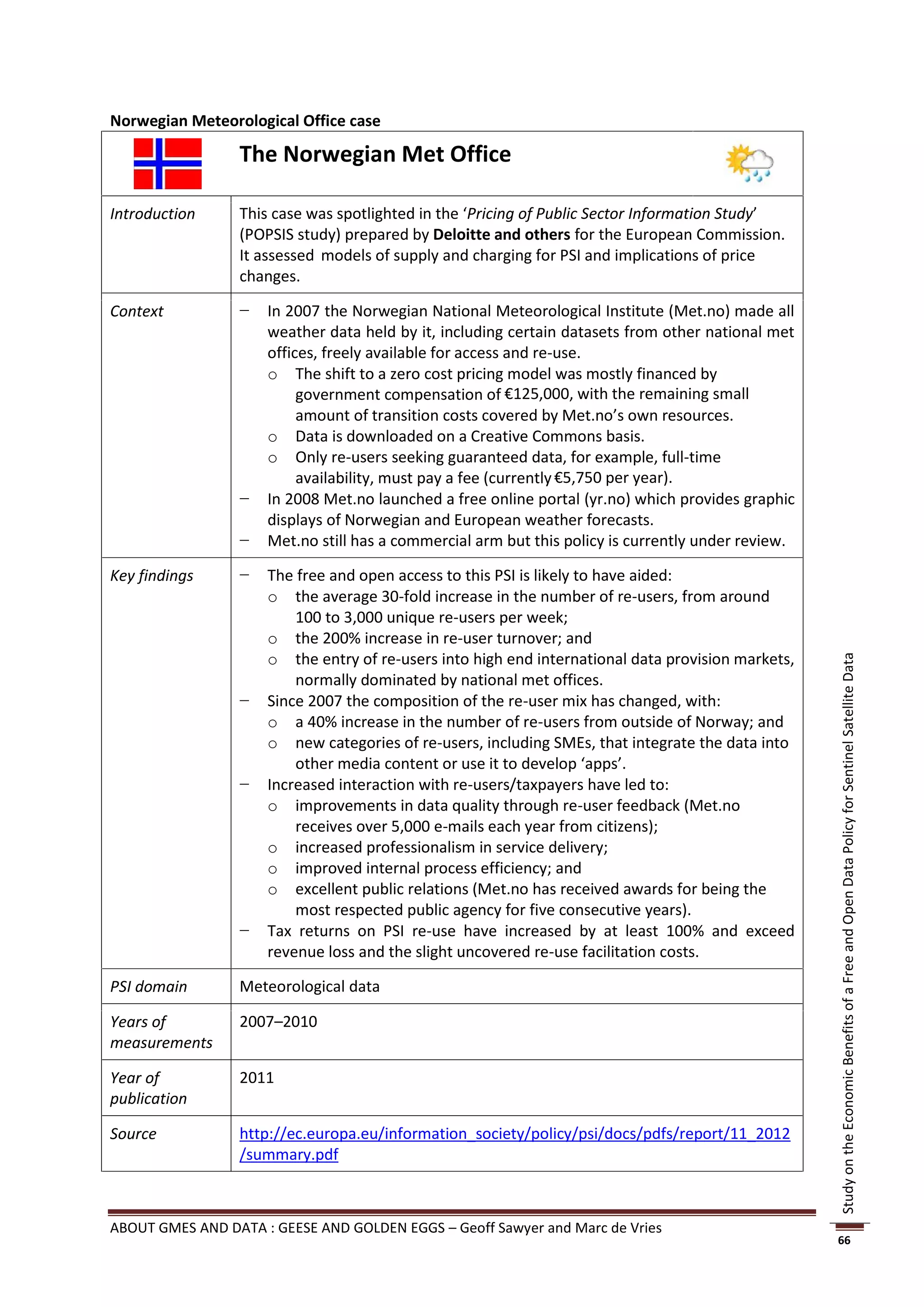 Norwegian Meteorological Office case

                 The Norwegian Met Office

Introduction     This case was spotlighted in the ‘Pricing of Public Sector Information Study’
                 (POPSIS study) prepared by Deloitte and others for the European Commission.
                 It assessed models of supply and charging for PSI and implications of price
                 changes.

Context          −   In 2007 the Norwegian National Meteorological Institute (Met.no) made all
                     weather data held by it, including certain datasets from other national met
                     offices, freely available for access and re-use.
                     o The shift to a zero cost pricing model was mostly financed by
                          government compensation of €125,000, with the remaining small
                          amount of transition costs covered by Met.no’s own resources.
                     o Data is downloaded on a Creative Commons basis.
                     o Only re-users seeking guaranteed data, for example, full-time
                          availability, must pay a fee (currently €5,750 per year).
                 −   In 2008 Met.no launched a free online portal (yr.no) which provides graphic
                     displays of Norwegian and European weather forecasts.
                 −   Met.no still has a commercial arm but this policy is currently under review.

Key findings     −   The free and open access to this PSI is likely to have aided:
                     o the average 30-fold increase in the number of re-users, from around
                         100 to 3,000 unique re-users per week;
                     o the 200% increase in re-user turnover; and
                     o the entry of re-users into high end international data provision markets,




                                                                                                    Study on the Economic Benefits of a Free and Open Data Policy for Sentinel Satellite Data
                         normally dominated by national met offices.
                 −   Since 2007 the composition of the re-user mix has changed, with:
                     o a 40% increase in the number of re-users from outside of Norway; and
                     o new categories of re-users, including SMEs, that integrate the data into
                         other media content or use it to develop ‘apps’.
                 −   Increased interaction with re-users/taxpayers have led to:
                     o improvements in data quality through re-user feedback (Met.no
                         receives over 5,000 e-mails each year from citizens);
                     o increased professionalism in service delivery;
                     o improved internal process efficiency; and
                     o excellent public relations (Met.no has received awards for being the
                         most respected public agency for five consecutive years).
                 −   Tax returns on PSI re-use have increased by at least 100% and exceed
                     revenue loss and the slight uncovered re-use facilitation costs.

PSI domain       Meteorological data

Years of         2007–2010
measurements

Year of          2011
publication

Source           http://ec.europa.eu/information_society/policy/psi/docs/pdfs/report/11_2012
                 /summary.pdf



ABOUT GMES AND DATA : GEESE AND GOLDEN EGGS – Geoff Sawyer and Marc de Vries
                                                                                                    66
 