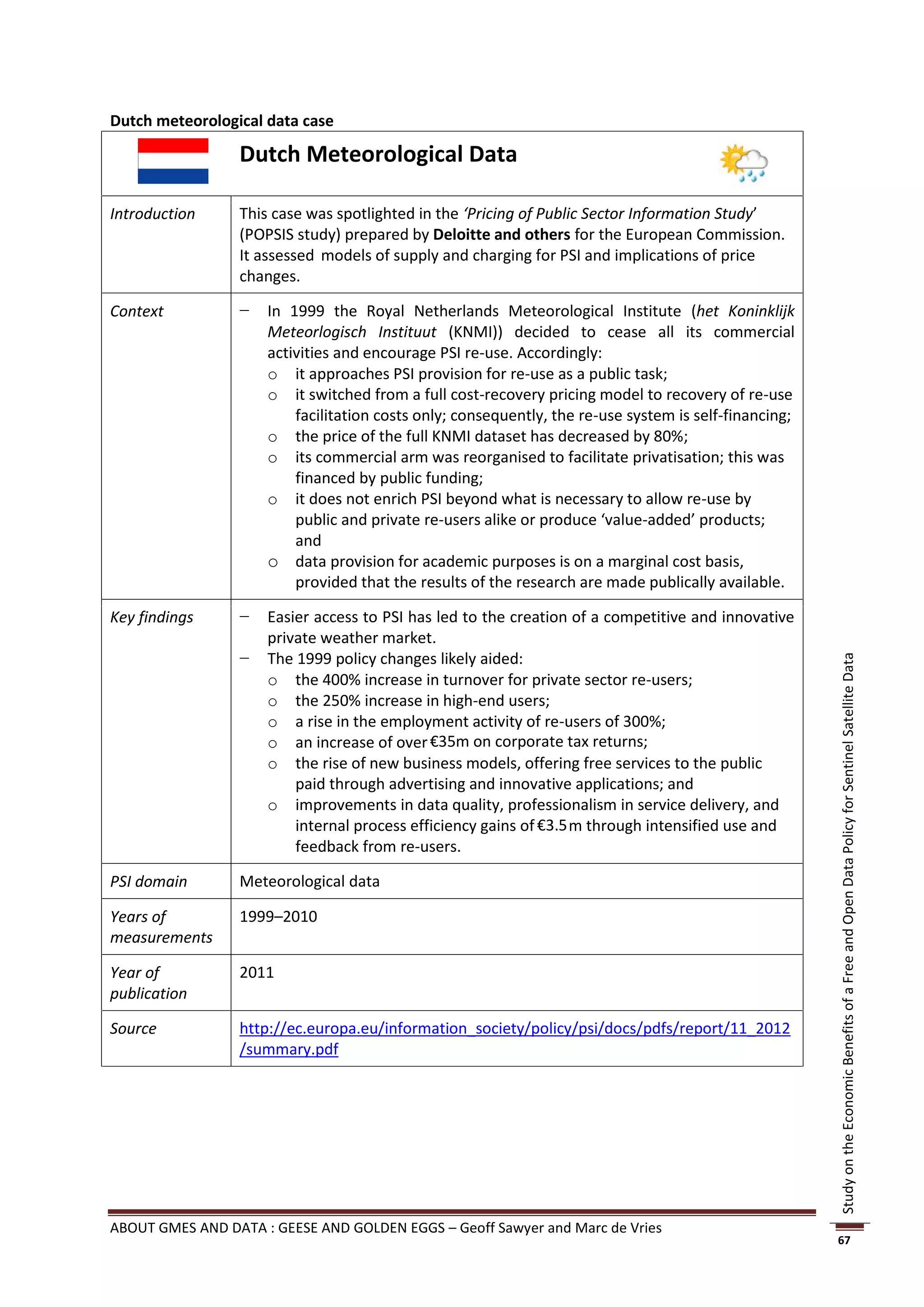 Dutch meteorological data case

                 Dutch Meteorological Data

Introduction     This case was spotlighted in the ‘Pricing of Public Sector Information Study’
                 (POPSIS study) prepared by Deloitte and others for the European Commission.
                 It assessed models of supply and charging for PSI and implications of price
                 changes.

Context          −   In 1999 the Royal Netherlands Meteorological Institute (het Koninklijk
                     Meteorlogisch Instituut (KNMI)) decided to cease all its commercial
                     activities and encourage PSI re-use. Accordingly:
                     o it approaches PSI provision for re-use as a public task;
                     o it switched from a full cost-recovery pricing model to recovery of re-use
                         facilitation costs only; consequently, the re-use system is self-financing;
                     o the price of the full KNMI dataset has decreased by 80%;
                     o its commercial arm was reorganised to facilitate privatisation; this was
                         financed by public funding;
                     o it does not enrich PSI beyond what is necessary to allow re-use by
                         public and private re-users alike or produce ‘value-added’ products;
                         and
                     o data provision for academic purposes is on a marginal cost basis,
                         provided that the results of the research are made publically available.

Key findings     −   Easier access to PSI has led to the creation of a competitive and innovative
                     private weather market.
                 −   The 1999 policy changes likely aided:




                                                                                                       Study on the Economic Benefits of a Free and Open Data Policy for Sentinel Satellite Data
                     o the 400% increase in turnover for private sector re-users;
                     o the 250% increase in high-end users;
                     o a rise in the employment activity of re-users of 300%;
                     o an increase of over €35m on corporate tax returns;
                     o the rise of new business models, offering free services to the public
                         paid through advertising and innovative applications; and
                     o improvements in data quality, professionalism in service delivery, and
                         internal process efficiency gains of €3.5m through intensified use and
                         feedback from re-users.

PSI domain       Meteorological data

Years of         1999–2010
measurements

Year of          2011
publication

Source           http://ec.europa.eu/information_society/policy/psi/docs/pdfs/report/11_2012
                 /summary.pdf




ABOUT GMES AND DATA : GEESE AND GOLDEN EGGS – Geoff Sawyer and Marc de Vries
                                                                                                       67
 