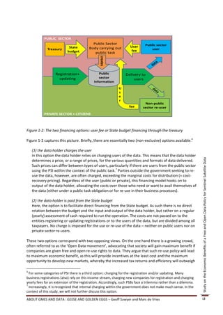 PUBLIC SECTOR
                                           Public Sector                      Public sector
                            State        Body carrying out          User
             Treasury                                               fee           user
                           budget           public task




                                                creates
                   Registration+               Public            Delivery to
                     updating                  sector                 users
                                            information
                                                             U
                                                             s
                                                             e
                                                             r
                                                                              Non-public
                                                                    fee      sector re-user
           PRIVATE SECTOR + CITIZENS



Figure 1-2: The two financing options: user fee or State budget financing through the treasury

Figure 1-2 captures this picture. Briefly, there are essentially two (non-exclusive) options available.6

    (1) the data holder charges the user
    In this option the data holder relies on charging users of the data. This means that the data holder




                                                                                                                  Study on the Economic Benefits of a Free and Open Data Policy for Sentinel Satellite Data
    determines a price, or a range of prices, for the various quantities and formats of data delivered.
    Such prices can differ between types of users, particularly if there are users from the public sector
    using the PSI within the context of the public task.7 Parties outside the government seeking to re-
    use the data, however, are often charged, exceeding the marginal costs for distribution (= cost-
    recovery pricing). Regardless of the user (public or private), this financing model hooks on to
    output of the data holder, allocating the costs over those who need or want to avail themselves of
    the data (either under a public task obligation or for re-use in their business processes).

    (2) the data holder is paid from the State budget
    Here, the option is to facilitate direct financing from the State budget. As such there is no direct
    relation between the budget and the input and output of the data holder, but rather on a regular
    (yearly) assessment of cash required to run the operation. The costs are not passed on to the
    entities registering or updating registrations or to the users of the data, but are divided among all
    taxpayers. No charge is imposed for the use or re-use of the data – neither on public users nor on
    private sector re-users.

These two options correspond with two opposing views. On the one hand there is a growing crowd,
often referred to as the ‘Open Data movement’, advocating that society will gain maximum benefit if
companies are given free and open re-use rights to data. They argue that such re-use policy will lead
to maximum economic benefit, as this will provide incentives at the least cost and the maximum
opportunity to develop new markets, whereby the increased tax returns and efficiency will outweigh

6
  For some categories of PSI there is a third option: charging for the registration and/or updating. Many
business registrations (also) rely on this income stream, charging new companies for registration and charging
yearly fees for an extension of the registration. Accordingly, such PSBs face a trilemma rather than a dilemma.
7
  Increasingly, it is recognized that internal charging within the government does not make much sense. In the
context of this study, we will not further discuss this option.

ABOUT GMES AND DATA : GEESE AND GOLDEN EGGS – Geoff Sawyer and Marc de Vries                                      12
 