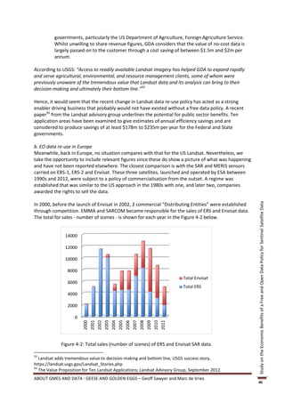 governments, particularly the US Department of Agriculture, Foreign Agriculture Service.
          Whilst unwilling to share revenue figures, GDA considers that the value of no-cost data is
          largely passed on to the customer through a cost saving of between $1.5m and $2m per
          annum.

According to USGS: “Access to readily available Landsat imagery has helped GDA to expand rapidly
and serve agricultural, environmental, and resource management clients, some of whom were
previously unaware of the tremendous value that Landsat data and its analysis can bring to their
decision-making and ultimately their bottom line.”55

Hence, it would seem that the recent change in Landsat data re-use policy has acted as a strong
enabler driving business that probably would not have existed without a free data policy. A recent
paper56 from the Landsat advisory group underlines the potential for public sector benefits. Ten
application areas have been examined to give estimates of annual efficiency savings and are
considered to produce savings of at least $178m to $235m per year for the Federal and State
governments.

b. EO data re-use in Europe
Meanwhile, back in Europe, no situation compares with that for the US Landsat. Nevertheless, we
take the opportunity to include relevant figures since these do show a picture of what was happening
and have not been reported elsewhere. The closest comparison is with the SAR and MERIS sensors
carried on ERS-1, ERS-2 and Envisat. These three satellites, launched and operated by ESA between
1990s and 2012, were subject to a policy of commercialisation from the outset. A regime was
established that was similar to the US approach in the 1980s with one, and later two, companies
awarded the rights to sell the data.

In 2000, before the launch of Envisat in 2002, 2 commercial “Distributing Entities” were established




                                                                                                       Study on the Economic Benefits of a Free and Open Data Policy for Sentinel Satellite Data
through competition. EMMA and SARCOM became responsible for the sales of ERS and Envisat data.
The total for sales - number of scenes - is shown for each year in the Figure 4-2 below.


               14000

               12000

               10000

                8000
                                                                          Total Envisat
                6000
                                                                          Total ERS
                4000

                2000

                    0
                        2000
                        2001
                        2002
                        2003
                        2004
                        2005
                        2006
                        2007
                        2008
                        2009
                        2010
                        2011




             Figure 4-2: Total sales (number of scenes) of ERS and Envisat SAR data.

55
   Landsat adds tremendous value to decision-making and bottom line, USGS success story,
https://landsat.usgs.gov/Landsat_Stories.php
56
   The Value Proposition for Ten Landsat Applications; Landsat Advisory Group, September 2012.
ABOUT GMES AND DATA : GEESE AND GOLDEN EGGS – Geoff Sawyer and Marc de Vries
                                                                                                       40
 