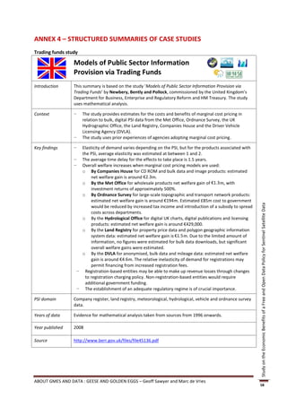 ANNEX 4 – STRUCTURED SUMMARIES OF CASE STUDIES
Trading funds study

                 Models of Public Sector Information
                 Provision via Trading Funds
Introduction     This summary is based on the study ‘Models of Public Sector Information Provision via
                 Trading Funds’ by Newbery, Bently and Pollock, commissioned by the United Kingdom’s
                 Department for Business, Enterprise and Regulatory Reform and HM Treasury. The study
                 uses mathematical analysis.

Context          −    The study provides estimates for the costs and benefits of marginal cost pricing in
                      relation to bulk, digital PSI data from the Met Office, Ordnance Survey, the UK
                      Hydrographic Office, the Land Registry, Companies House and the Driver Vehicle
                      Licensing Agency (DVLA).
                 −    The study uses prior experiences of agencies adopting marginal cost pricing.

Key findings     −  Elasticity of demand varies depending on the PSI, but for the products associated with
                    the PSI, average elasticity was estimated at between 1 and 2.
                 − The average time delay for the effects to take place is 1.5 years.
                 − Overall welfare increases when marginal cost pricing models are used:
                    o By Companies House for CD ROM and bulk data and image products: estimated
                         net welfare gain is around €2.3m.
                    o By the Met Office for wholesale products net welfare gain of €1.3 m, with
                         investment returns of approximately 500%.
                    o By Ordnance Survey for large-scale topographic and transport network products:
                         estimated net welfare gain is around €194m. Estimated £85m cost to government




                                                                                                              Study on the Economic Benefits of a Free and Open Data Policy for Sentinel Satellite Data
                         would be reduced by increased tax income and introduction of a subsidy to spread
                         costs across departments.
                    o By the Hydrological Office for digital UK charts, digital publications and licensing
                         products: estimated net welfare gain is around €429,000.
                    o By the Land Registry for property price data and polygon geographic information
                         system data: estimated net welfare gain is €1.5m. Due to the limited amount of
                         information, no figures were estimated for bulk data downloads, but significant
                         overall welfare gains were estimated.
                    o By the DVLA for anonymised, bulk data and mileage data: estimated net welfare
                         gain is around €4.6m. The relative inelasticity of demand for registrations may
                         permit financing from increased registration fees.
                  − Registration-based entities may be able to make up revenue losses through changes
                     to registration charging policy. Non-registration-based entities would require
                     additional government funding.
                  − The establishment of an adequate regulatory regime is of crucial importance.

PSI domain       Company register, land registry, meteorological, hydrological, vehicle and ordnance survey
                 data.

Years of data    Evidence for mathematical analysis taken from sources from 1996 onwards.

Year published   2008

Source           http://www.berr.gov.uk/files/file45136.pdf




ABOUT GMES AND DATA : GEESE AND GOLDEN EGGS – Geoff Sawyer and Marc de Vries
                                                                                                              58
 