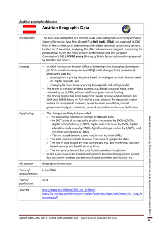 Austrian geographic data case

                 Austrian Geographic Data

Introduction     This case was spotlighted in a Finnish study (Does Marginal Cost Pricing of Public
                 Sector Information Spur Firm Growth? by Heli Koski, ETLA) that assessed 14,000
                 firms in the architectural, engineering and related technical consultancy sectors,
                 located in 15 countries, analysing the effect of maximum marginal cost pricing for
                 geographical PSI on the firms’ growth performance and the European
                 Commission’s 2011 POPSIS study (Pricing of Public Sector Information) prepared
                 by Deloitte and others.

Context          − In 2006 the Austrian Federal Office of Metrology and Surveying (Bundesamt
                   für Eich- und Vermessungswesen (BEV)) made changes to its provision of
                   geographic data by:
                   o moving from a pricing structure based on analogue products to one based
                       on digital products; and
                   o changing its cost-recovery pricing to marginal cost pricing model.
                 − The prices of various key data sources, e.g. digital cadastral maps, were
                   reduced by up to 97%, without additional government funding.
                 − The pricing regime has been subject to regular reviews and alterations (in
                   2008 and 2010), based on PSI market value, prices of foreign public sector
                   bodies for comparable datasets, re-use business conditions, federal
                   government budget constraints, costs of production and re-use facilitation.

Key findings     − The changes are likely to have aided:
                   o The substantial increase in number of datasets sold:




                                                                                                      Study on the Economic Benefits of a Free and Open Data Policy for Sentinel Satellite Data
                       - In 2007, sales of cartographic products increased by 200%–1,500%,
                         digital orthophotos by 7,000%, digital cadastral maps by 250%, digital
                         elevation mode maps by 250%, digital landscape models by 1,000%, and
                         external-use licences by 100%.
                       - This increased demand came mostly from Austrian SMEs.
                   o The 46% increase in total revenue from sales of geographic data.
                   o The rise in data sought by new user groups, e.g. geo-marketing, location-
                       based services and health services firms.
                   o The increase in demand for data from international customers.
                 − In 2011, purchase orders had stabilised after an initial strong growth period.
                   But, customer numbers and external licence numbers continue to rise.

PSI domain       Geographic information

Years of         From 2006
measurements

Year of          2011
publication

Sources          http://www.etla.fi/files/2696_no_1260.pdf
                 http://ec.europa.eu/information_society/policy/psi/docs/pdfs/report/11_2012/s
                 ummary.pdf




ABOUT GMES AND DATA : GEESE AND GOLDEN EGGS – Geoff Sawyer and Marc de Vries
                                                                                                      64
 