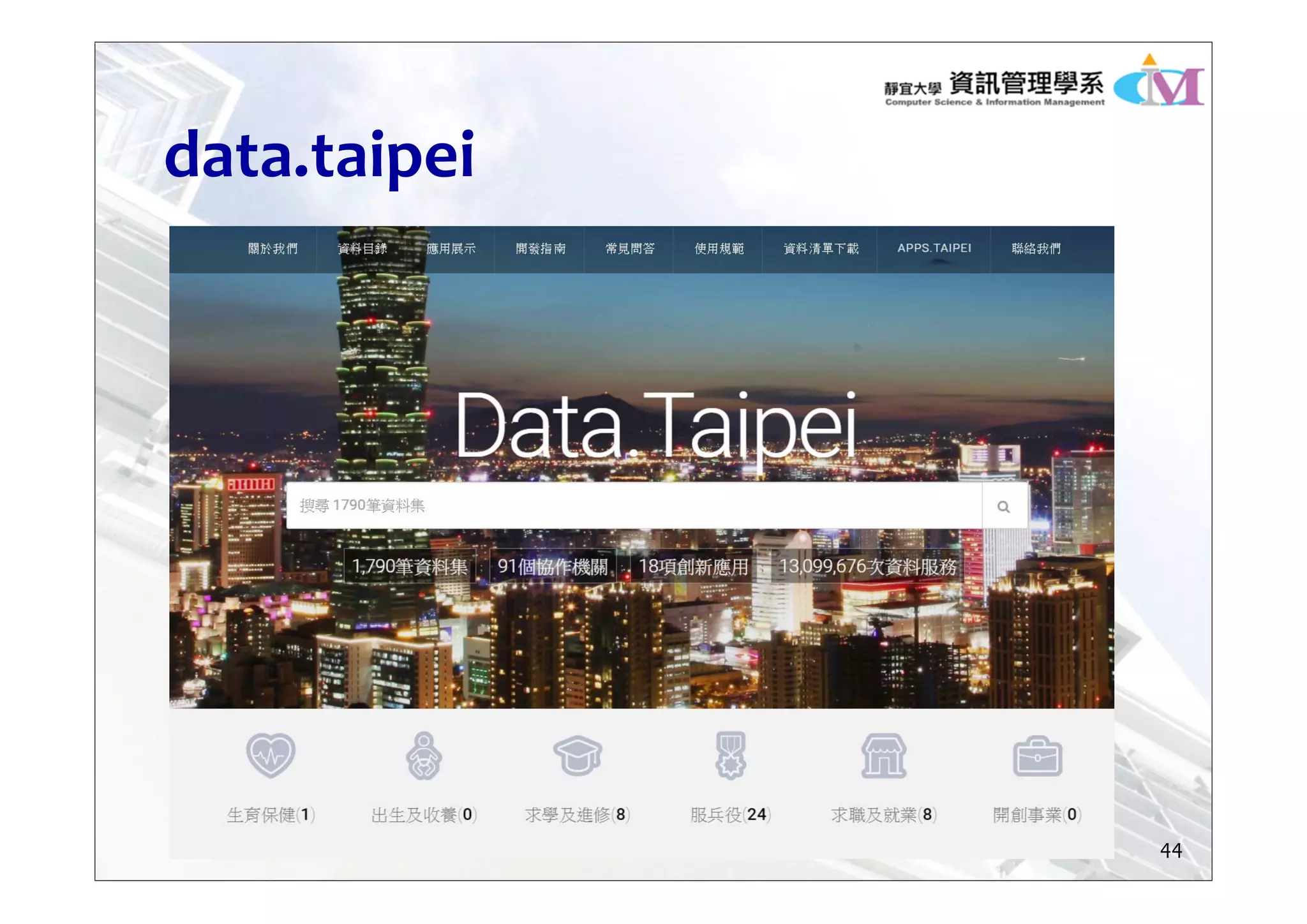 data.taipei
44
 