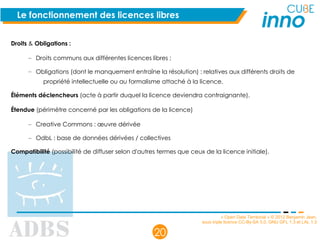 « Open Data Territorial » © 2012 Benjamin Jean,
sous triple licence CC-By-SA 3.0, GNU GFL 1.3 et LAL 1.3
20
Le fonctionnement des licences libres
Droits & Obligations :
– Droits communs aux différentes licences libres ;
– Obligations (dont le manquement entraîne la résolution) : relatives aux différents droits de
propriété intellectuelle ou au formalisme attaché à la licence.
Éléments déclencheurs (acte à partir duquel la licence deviendra contraignante).
Étendue (périmètre concerné par les obligations de la licence)
– Creative Commons : œuvre dérivée
– OdbL : base de données dérivées / collectives
Compatibilité (possibilité de diffuser selon d'autres termes que ceux de la licence initiale).
 