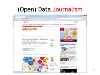 (Open) Data Journalism
20
 