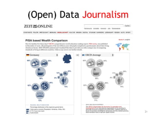 21
(Open) Data Journalism
 