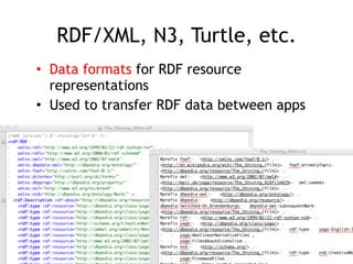 RDF/XML, N3, Turtle, etc.
• Data formats for RDF resource
representations
• Used to transfer RDF data between apps
 