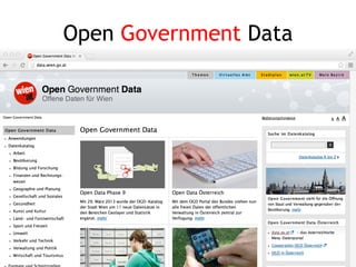 Open Government Data
85
 