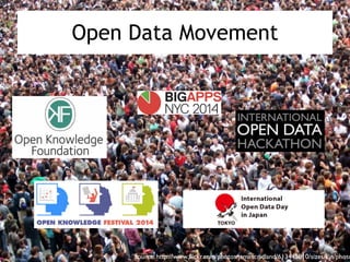 Open Data Movement
12
Source: http://www.flickr.com/photos/jamescridland/613445810/sizes/l/in/photo
 