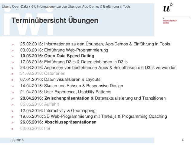 Absicht, dating-apps-skala zu verwenden