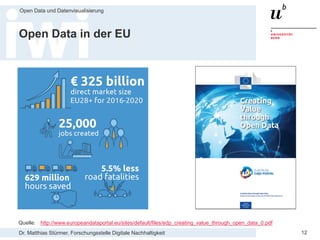 Dr. Matthias Stürmer, Forschungsstelle Digitale Nachhaltigkeit
Open Data und Datenvisualisierung
12
Open Data in der EU
Quelle: http://www.europeandataportal.eu/sites/default/files/edp_creating_value_through_open_data_0.pdf
 