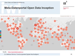 Dr. Matthias Stürmer, Forschungsstelle Digitale Nachhaltigkeit
Open Data und Datenvisualisierung
36
Meta-Datenportal Open Data Inception
Quelle: https://opendatainception.io
 