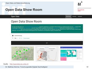 Dr. Matthias Stürmer, Forschungsstelle Digitale Nachhaltigkeit
Open Data und Datenvisualisierung
42
Open Data Show Room
Quelle: http://opendata.iwi.unibe.ch
 
