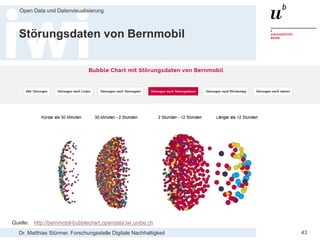Dr. Matthias Stürmer, Forschungsstelle Digitale Nachhaltigkeit
Open Data und Datenvisualisierung
43
Störungsdaten von Bernmobil
Quelle: http://bernmobil-bubblechart.opendata.iwi.unibe.ch
 