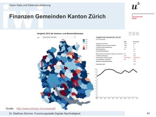 Dr. Matthias Stürmer, Forschungsstelle Digitale Nachhaltigkeit
Open Data und Datenvisualisierung
44
Finanzen Gemeinden Kanton Zürich
Quelle: http://www.actmore.ch/comparatif/
 