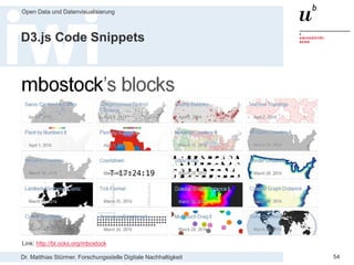 Dr. Matthias Stürmer, Forschungsstelle Digitale Nachhaltigkeit
Open Data und Datenvisualisierung
54
D3.js Code Snippets
Link: http://bl.ocks.org/mbostock
 