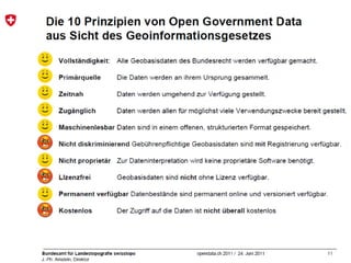 Dr. Matthias Stürmer, Forschungsstelle Digitale Nachhaltigkeit
Open Data und Datenvisualisierung
9
 