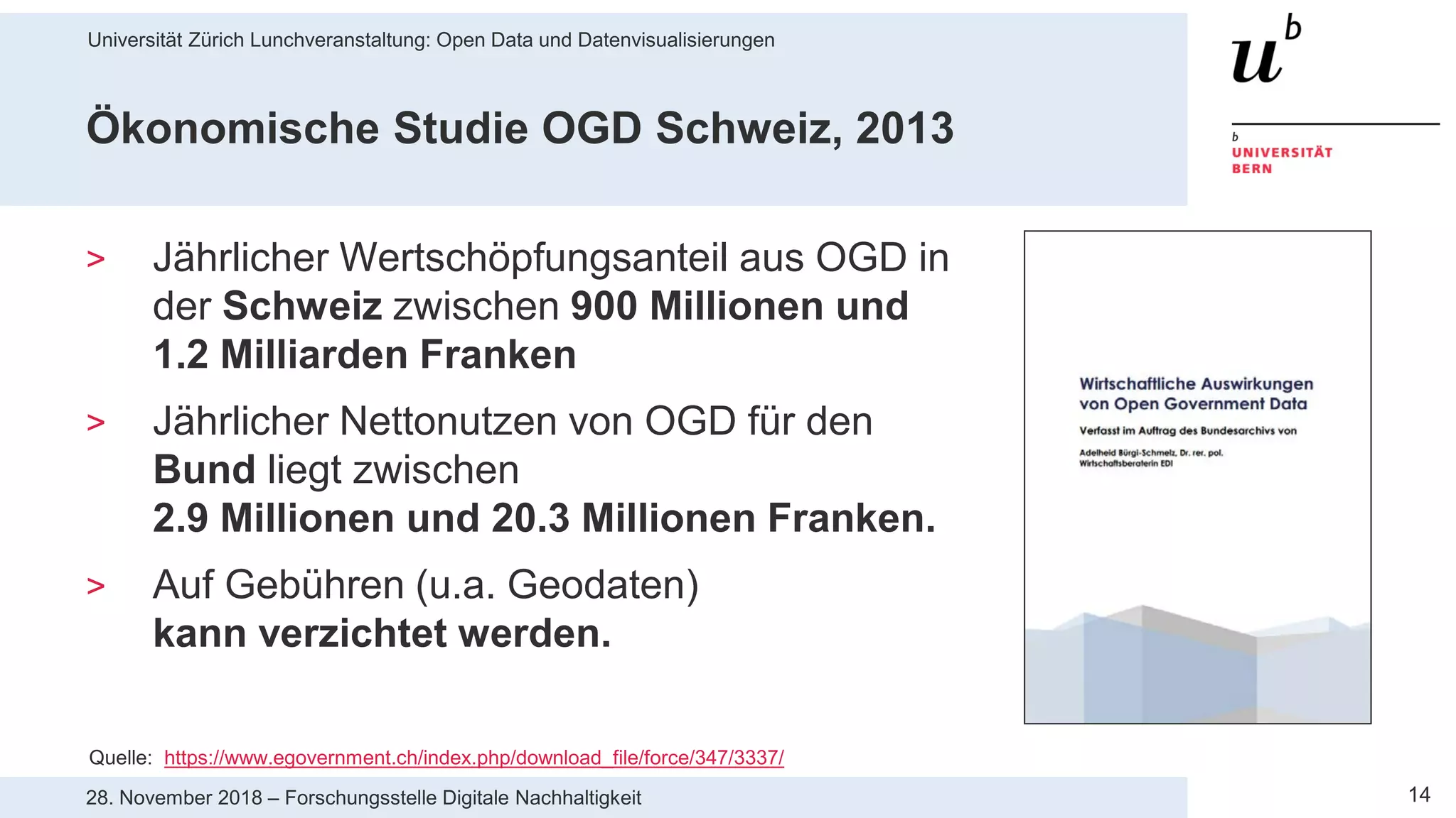 Universität Zürich Lunchveranstaltung: Open Data und Datenvisualisierungen
1428. November 2018 – Forschungsstelle Digitale Nachhaltigkeit
Ökonomische Studie OGD Schweiz, 2013
> Jährlicher Wertschöpfungsanteil aus OGD in
der Schweiz zwischen 900 Millionen und
1.2 Milliarden Franken
> Jährlicher Nettonutzen von OGD für den
Bund liegt zwischen
2.9 Millionen und 20.3 Millionen Franken.
> Auf Gebühren (u.a. Geodaten)
kann verzichtet werden.
Quelle: https://www.egovernment.ch/index.php/download_file/force/347/3337/
 
