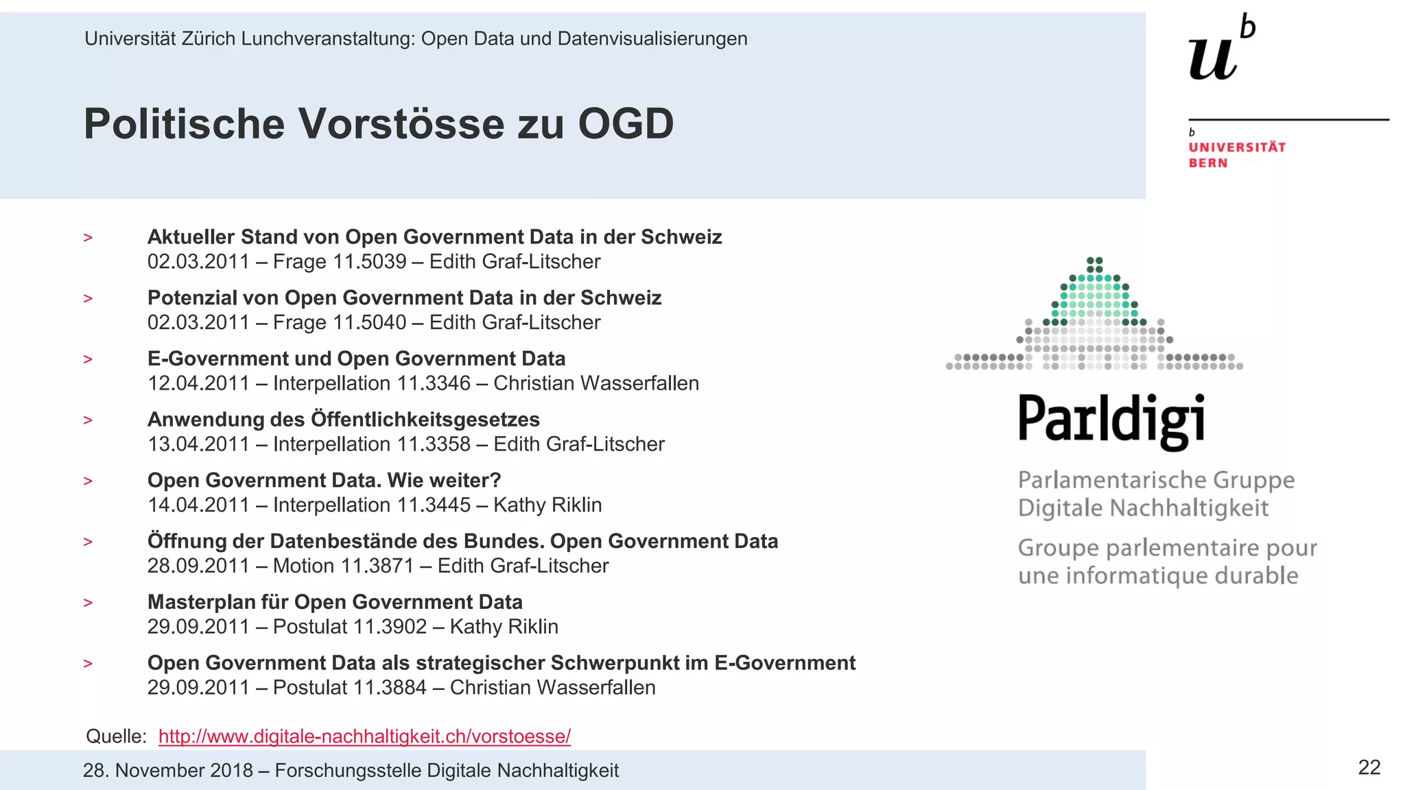 Universität Zürich Lunchveranstaltung: Open Data und Datenvisualisierungen
2228. November 2018 – Forschungsstelle Digitale Nachhaltigkeit
Politische Vorstösse zu OGD
> Aktueller Stand von Open Government Data in der Schweiz
02.03.2011 – Frage 11.5039 – Edith Graf-Litscher
> Potenzial von Open Government Data in der Schweiz
02.03.2011 – Frage 11.5040 – Edith Graf-Litscher
> E-Government und Open Government Data
12.04.2011 – Interpellation 11.3346 – Christian Wasserfallen
> Anwendung des Öffentlichkeitsgesetzes
13.04.2011 – Interpellation 11.3358 – Edith Graf-Litscher
> Open Government Data. Wie weiter?
14.04.2011 – Interpellation 11.3445 – Kathy Riklin
> Öffnung der Datenbestände des Bundes. Open Government Data
28.09.2011 – Motion 11.3871 – Edith Graf-Litscher
> Masterplan für Open Government Data
29.09.2011 – Postulat 11.3902 – Kathy Riklin
> Open Government Data als strategischer Schwerpunkt im E-Government
29.09.2011 – Postulat 11.3884 – Christian Wasserfallen
Quelle: http://www.digitale-nachhaltigkeit.ch/vorstoesse/
 