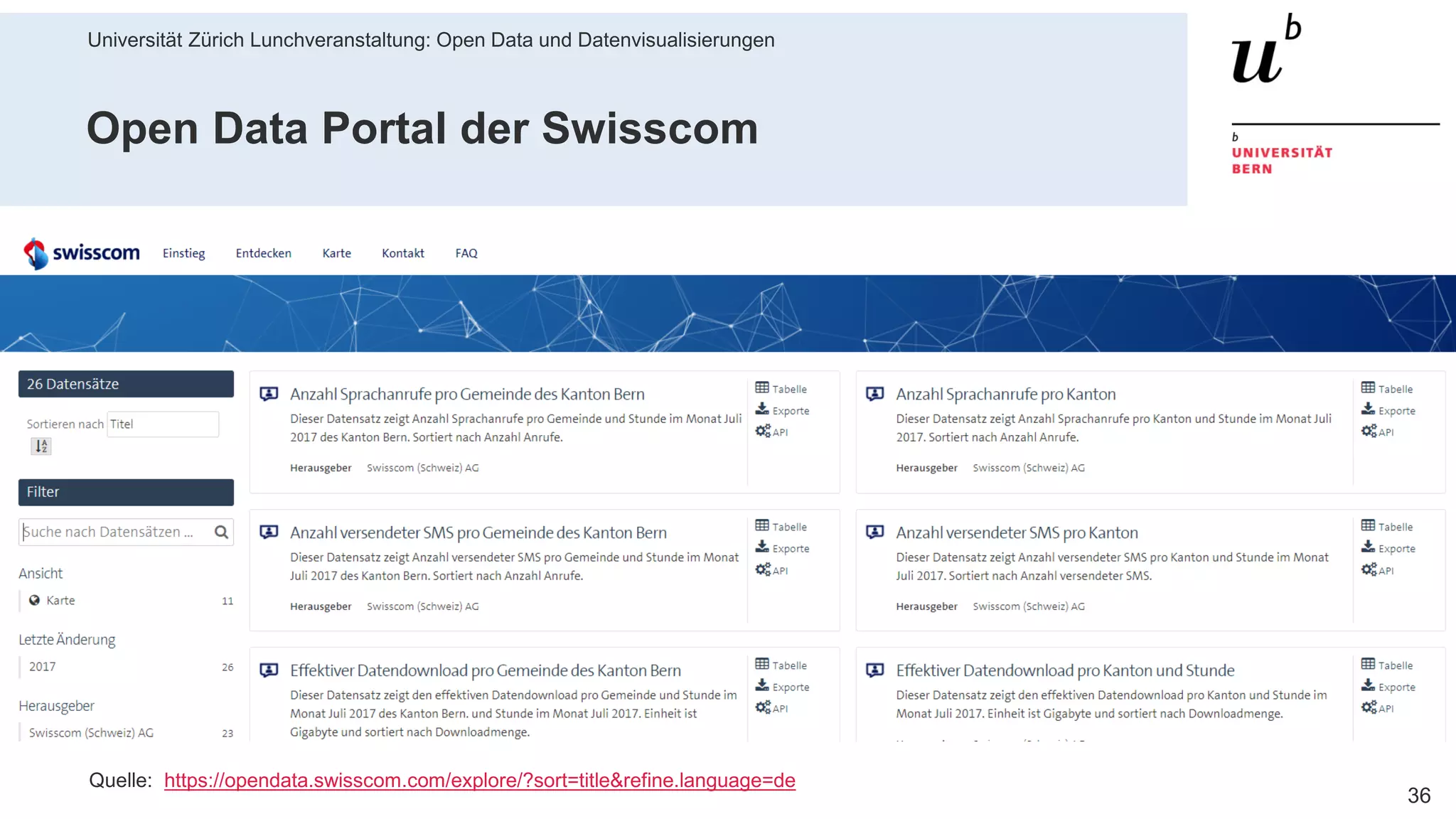 Universität Zürich Lunchveranstaltung: Open Data und Datenvisualisierungen
3628. November 2018 – Forschungsstelle Digitale Nachhaltigkeit
Open Data Portal der Swisscom
Quelle: https://opendata.swisscom.com/explore/?sort=title&refine.language=de
 