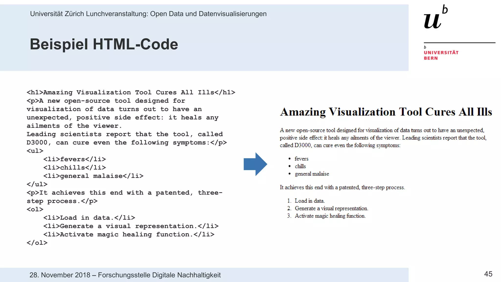 Universität Zürich Lunchveranstaltung: Open Data und Datenvisualisierungen
4528. November 2018 – Forschungsstelle Digitale Nachhaltigkeit
<h1>Amazing Visualization Tool Cures All Ills</h1>
<p>A new open-source tool designed for
visualization of data turns out to have an
unexpected, positive side effect: it heals any
ailments of the viewer.
Leading scientists report that the tool, called
D3000, can cure even the following symptoms:</p>
<ul>
<li>fevers</li>
<li>chills</li>
<li>general malaise</li>
</ul>
<p>It achieves this end with a patented, three-
step process.</p>
<ol>
<li>Load in data.</li>
<li>Generate a visual representation.</li>
<li>Activate magic healing function.</li>
</ol>
Beispiel HTML-Code
 