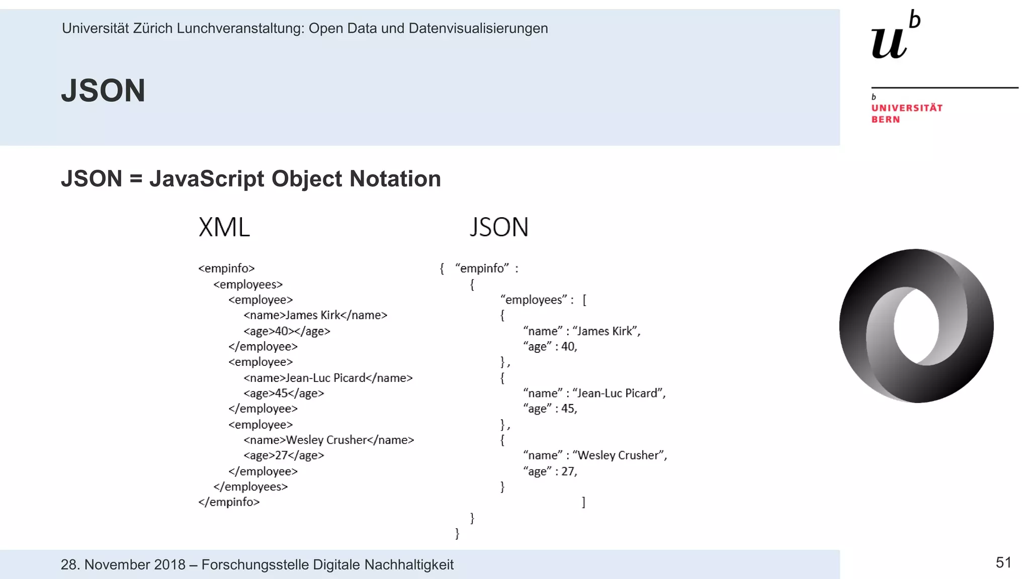 Universität Zürich Lunchveranstaltung: Open Data und Datenvisualisierungen
5128. November 2018 – Forschungsstelle Digitale Nachhaltigkeit
JSON
JSON = JavaScript Object Notation
 