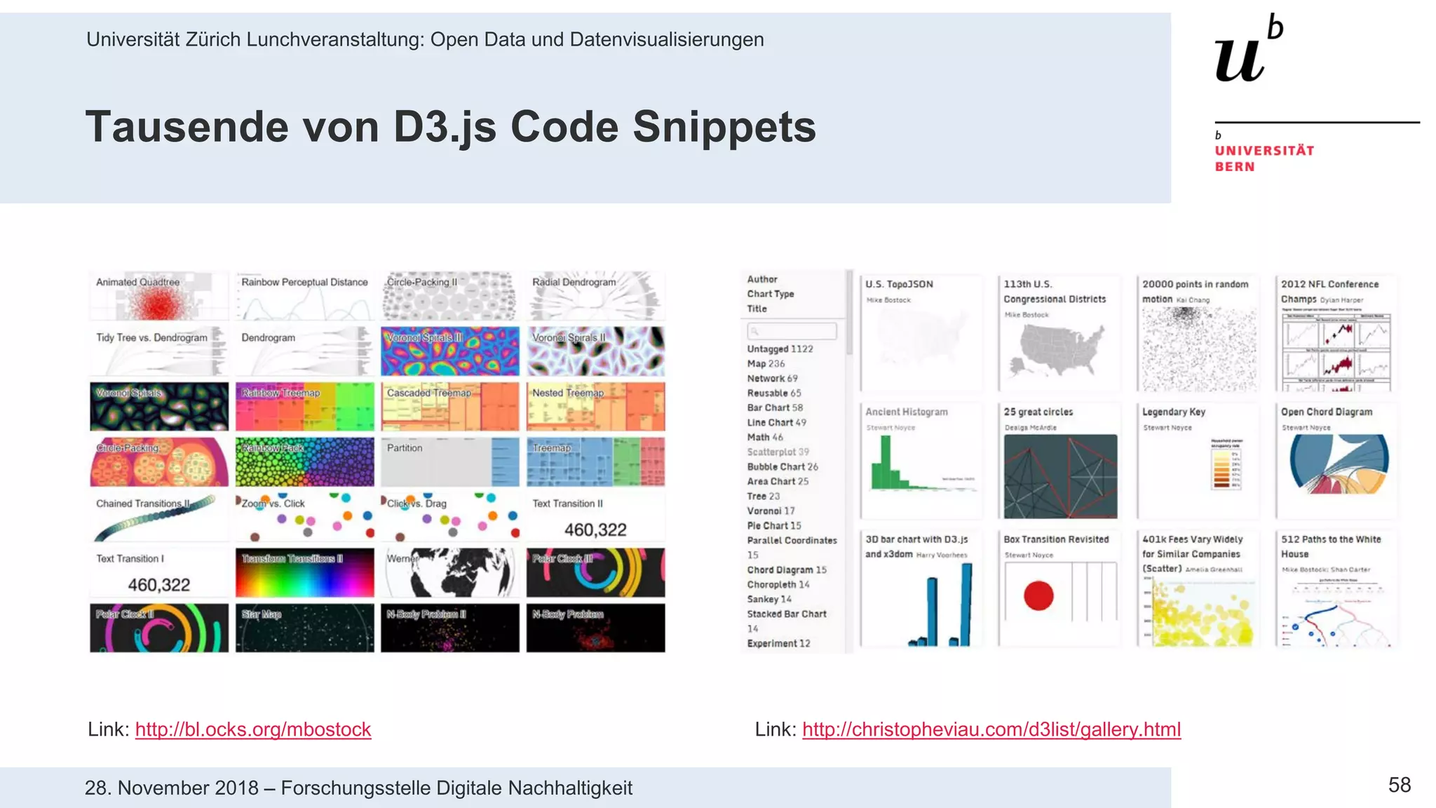 Universität Zürich Lunchveranstaltung: Open Data und Datenvisualisierungen
5828. November 2018 – Forschungsstelle Digitale Nachhaltigkeit
Tausende von D3.js Code Snippets
Link: http://bl.ocks.org/mbostock Link: http://christopheviau.com/d3list/gallery.html
 