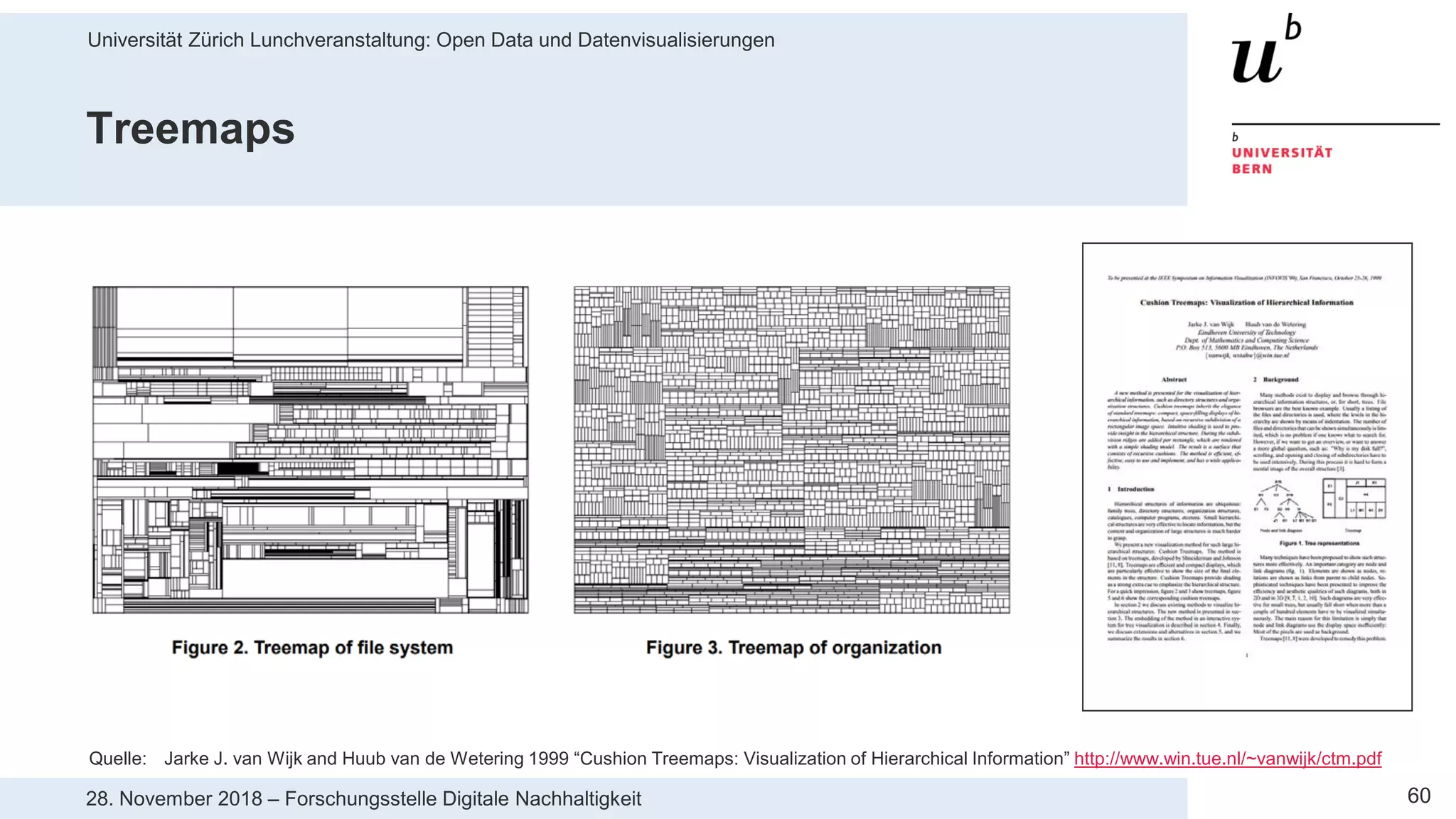 Universität Zürich Lunchveranstaltung: Open Data und Datenvisualisierungen
6028. November 2018 – Forschungsstelle Digitale Nachhaltigkeit
Treemaps
Quelle: Jarke J. van Wijk and Huub van de Wetering 1999 “Cushion Treemaps: Visualization of Hierarchical Information” http://www.win.tue.nl/~vanwijk/ctm.pdf
 
