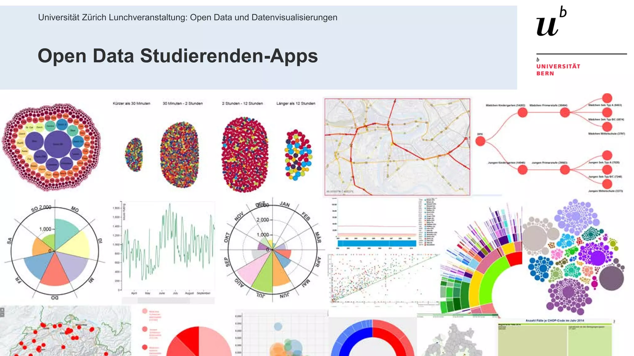 Universität Zürich Lunchveranstaltung: Open Data und Datenvisualisierungen
6828. November 2018 – Forschungsstelle Digitale Nachhaltigkeit
Open Data Studierenden-Apps
 